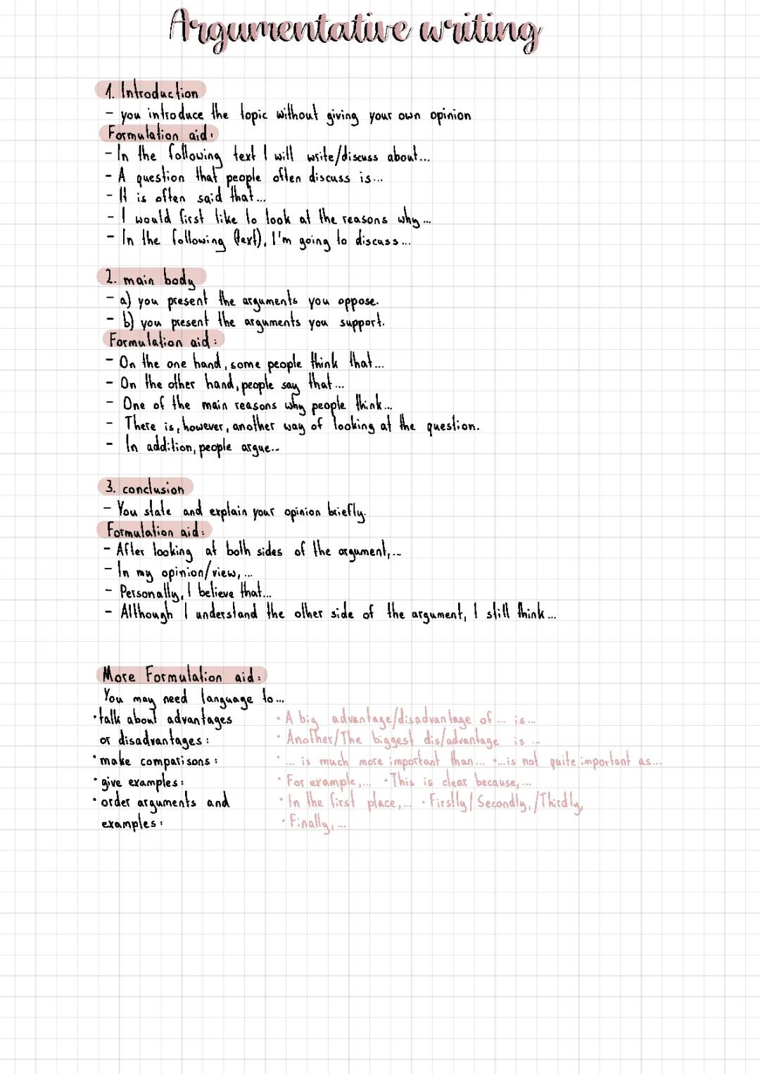 Lernzettel Argumentative Writing