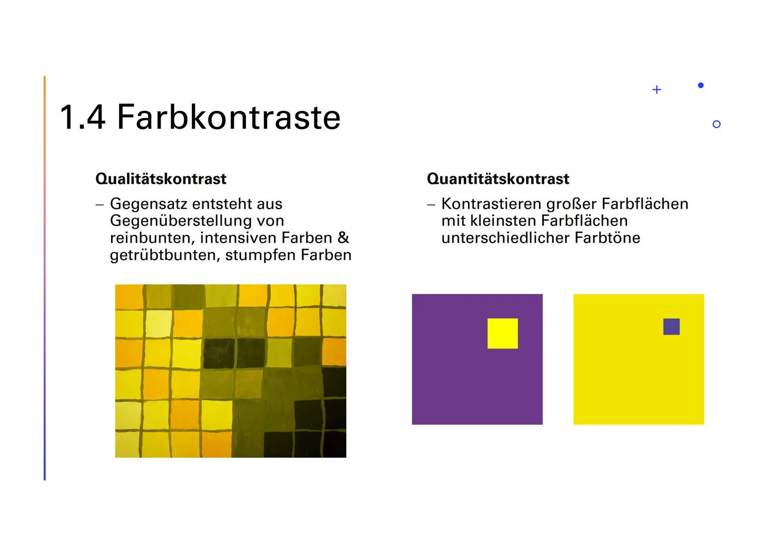 # ABIVORBEREITUNG
# KUNST - MALEREI$^{+}$.
Cécile Scherpe MALEREI
+
INAHLAT
1. Ordnungssysteme der Farbe
1.1 Farbkreis von Itten
1.2 Farbku
