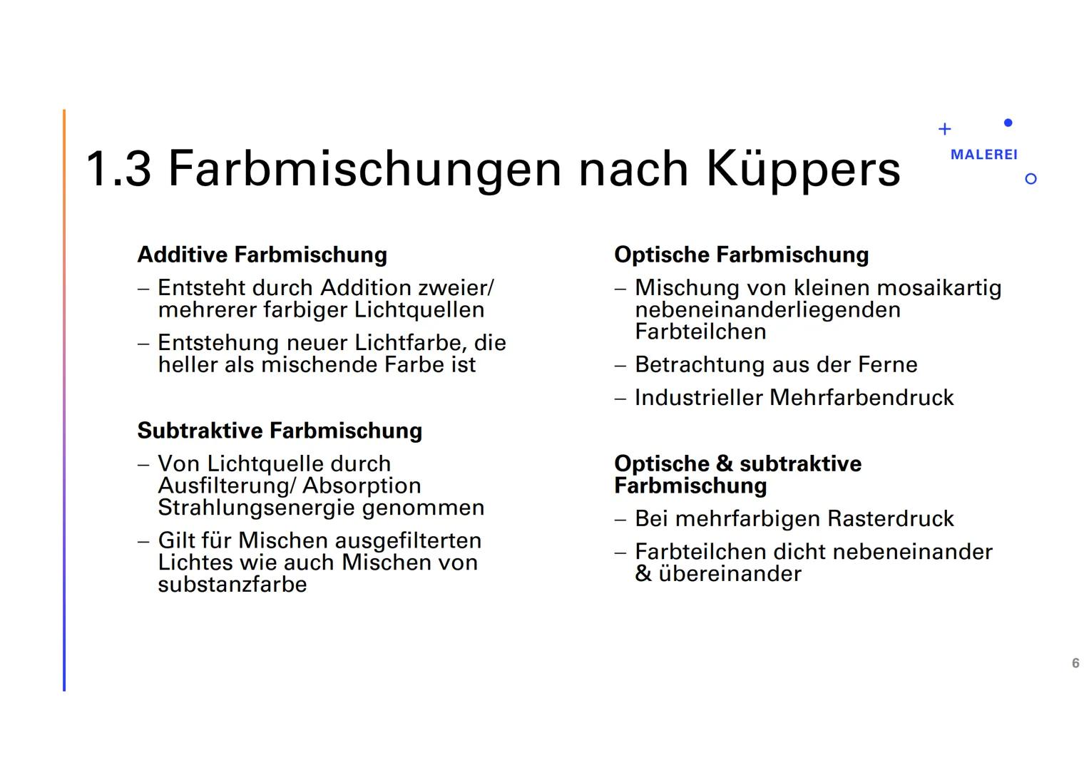 # ABIVORBEREITUNG
# KUNST - MALEREI$^{+}$.
Cécile Scherpe MALEREI
+
INAHLAT
1. Ordnungssysteme der Farbe
1.1 Farbkreis von Itten
1.2 Farbku