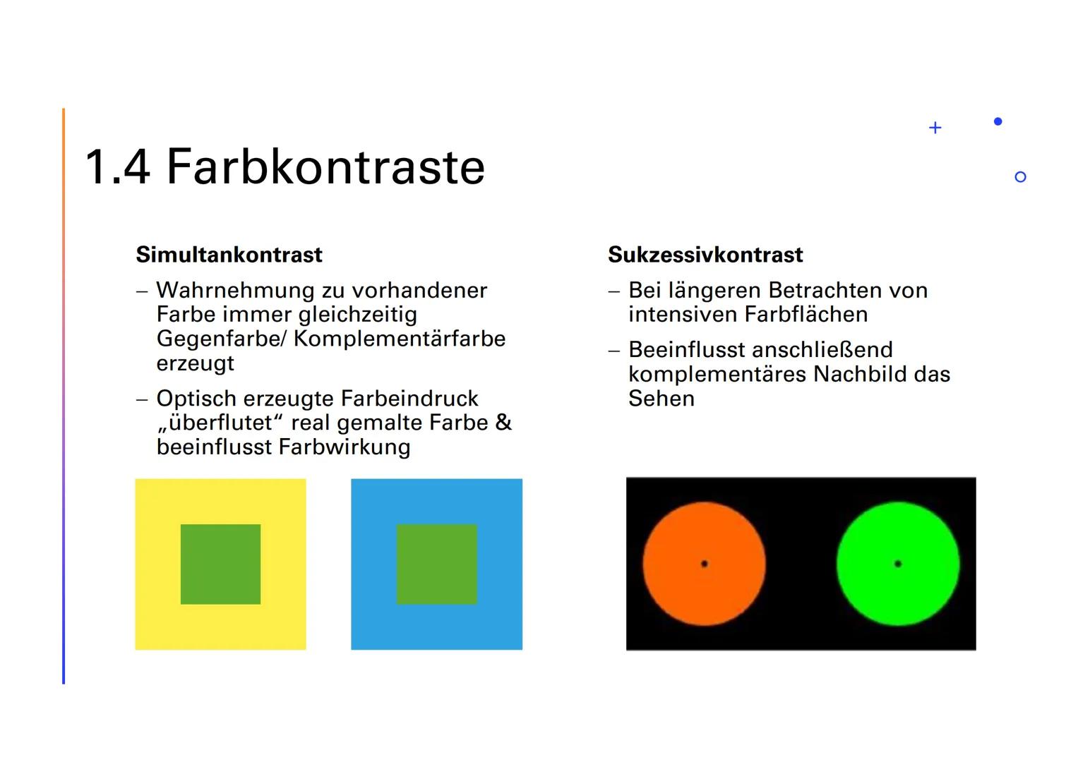 # ABIVORBEREITUNG
# KUNST - MALEREI$^{+}$.
Cécile Scherpe MALEREI
+
INAHLAT
1. Ordnungssysteme der Farbe
1.1 Farbkreis von Itten
1.2 Farbku