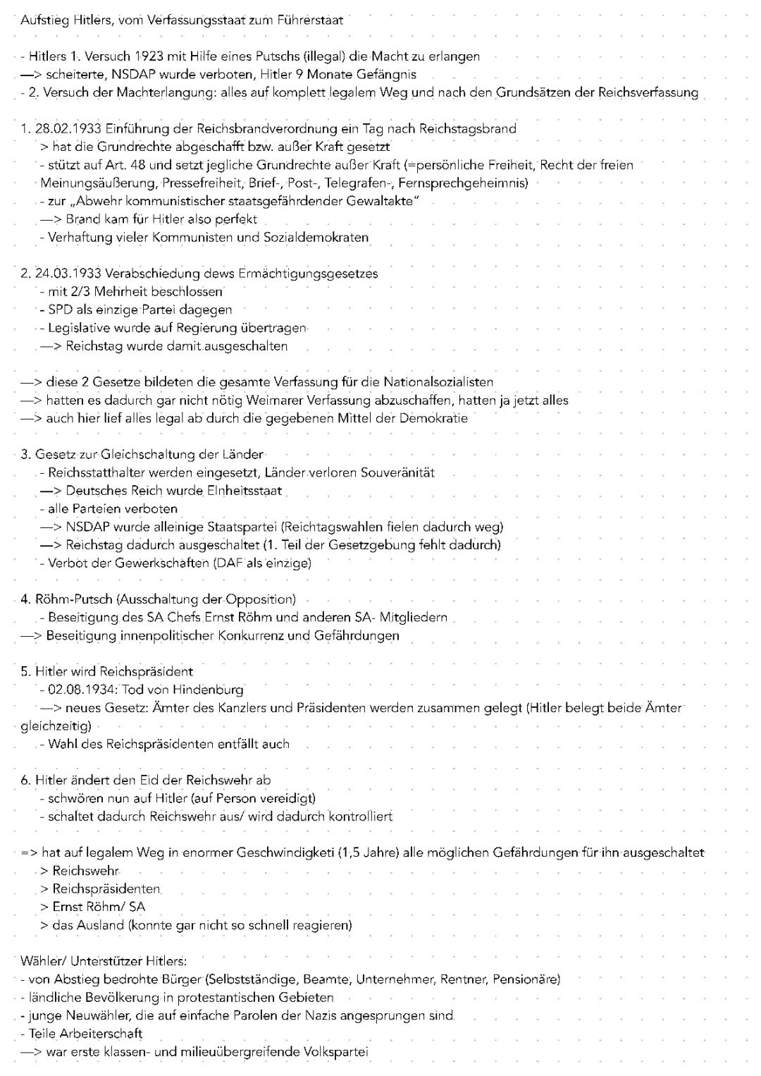 Aufstieg Hitler und NSDAP, NS- Ideologie