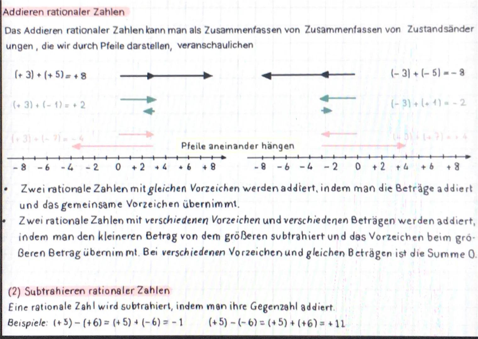 # ADDITION RATIONALER ZAHLEN
Additioneregel i rationale Zahton bei gleichem Vorzeichen
Haben die Summanden gleiche Versdchen, so addiert m
