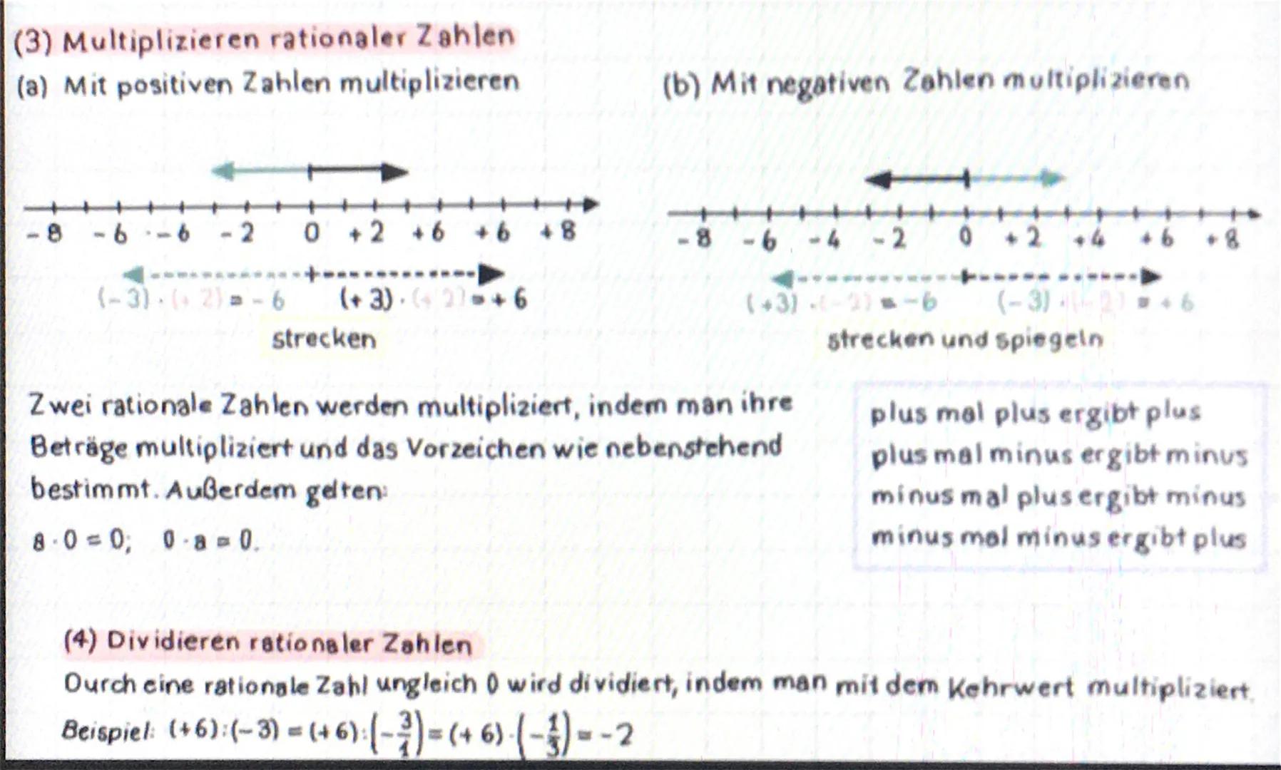 # ADDITION RATIONALER ZAHLEN
Additioneregel i rationale Zahton bei gleichem Vorzeichen
Haben die Summanden gleiche Versdchen, so addiert m