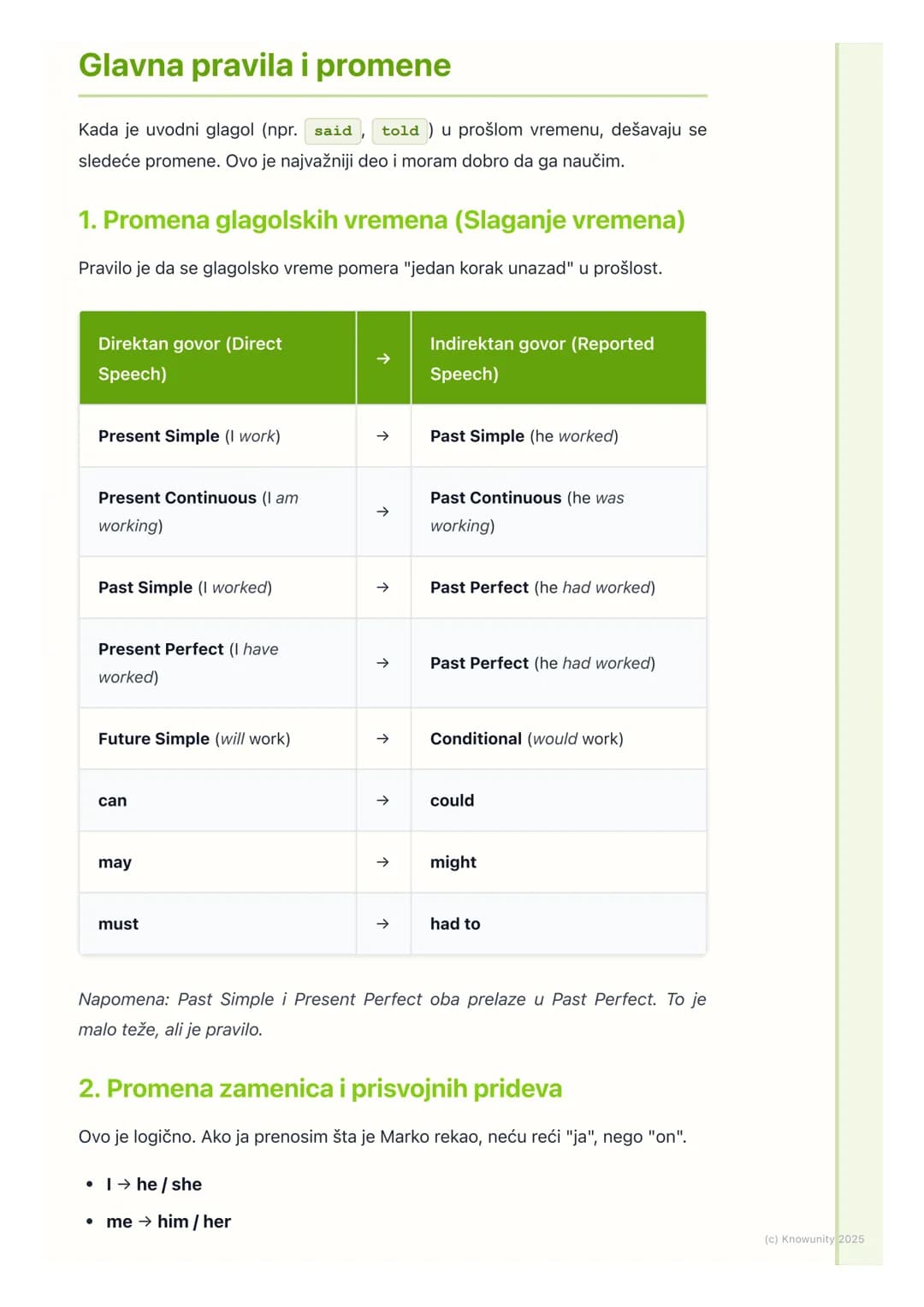 # Indirektni govor (Reported
Speech)
Uvod u indirektni govor
Indirektni govor (ili na engleskom Reported Speech) koristimo kada želimo da