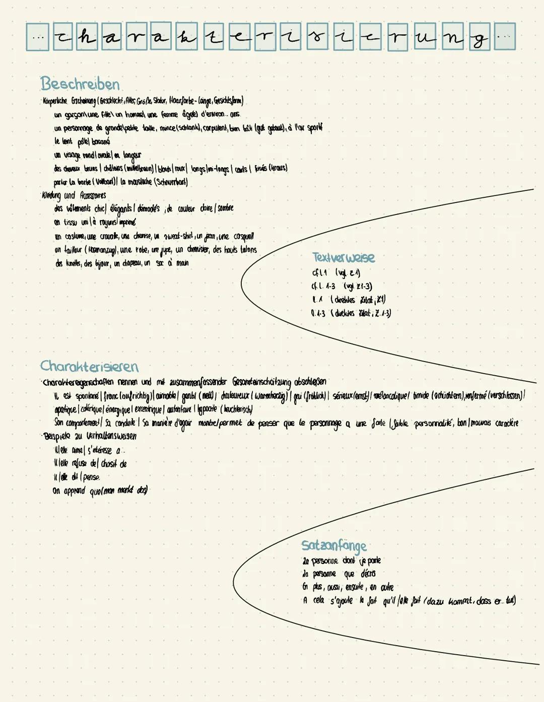 charakterisierung
Beschreiben
· Körperliche Erscheinung ( Geschlecht, Ater, Größe, Stakur, Haarforbe- länge, Gesichtsform).
un garçon une fi