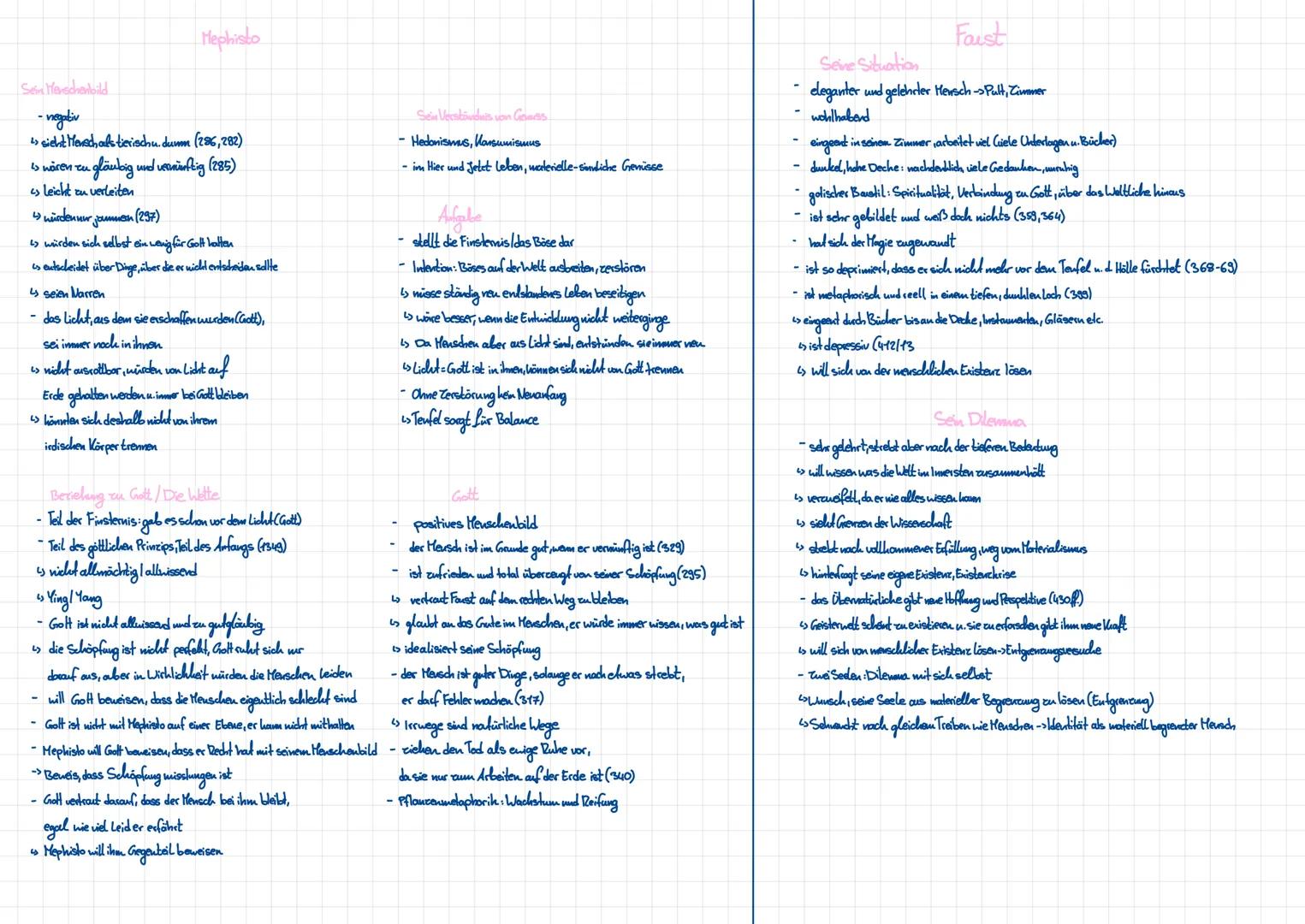 Seim Henschenbild
- negativ
Mephisto
> sieht Henschals tierischu.dum (286,282)
1> wären zu gläubig und vernünftig (285)
> Leicht zu verleite