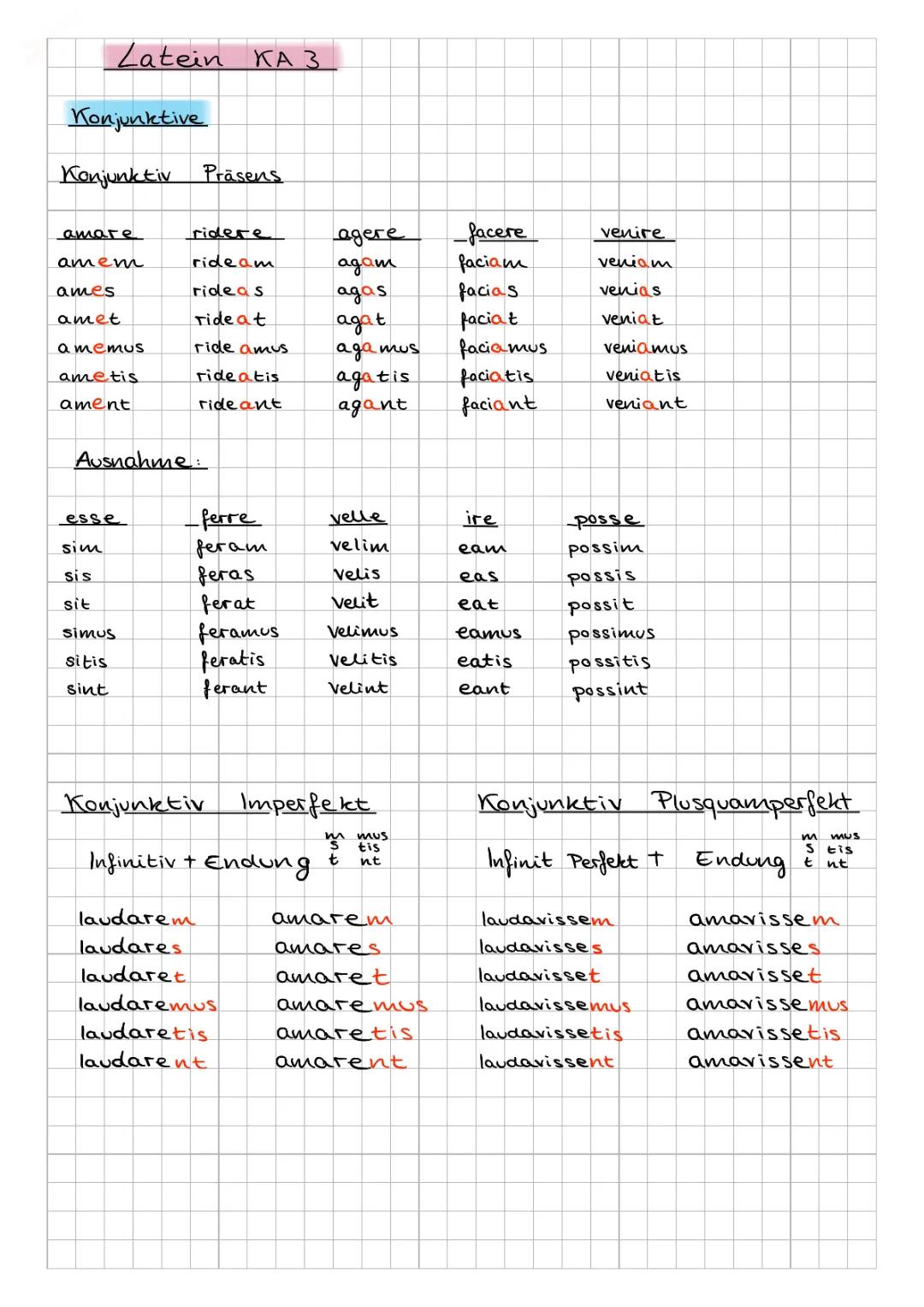 Konjunktive in Latein