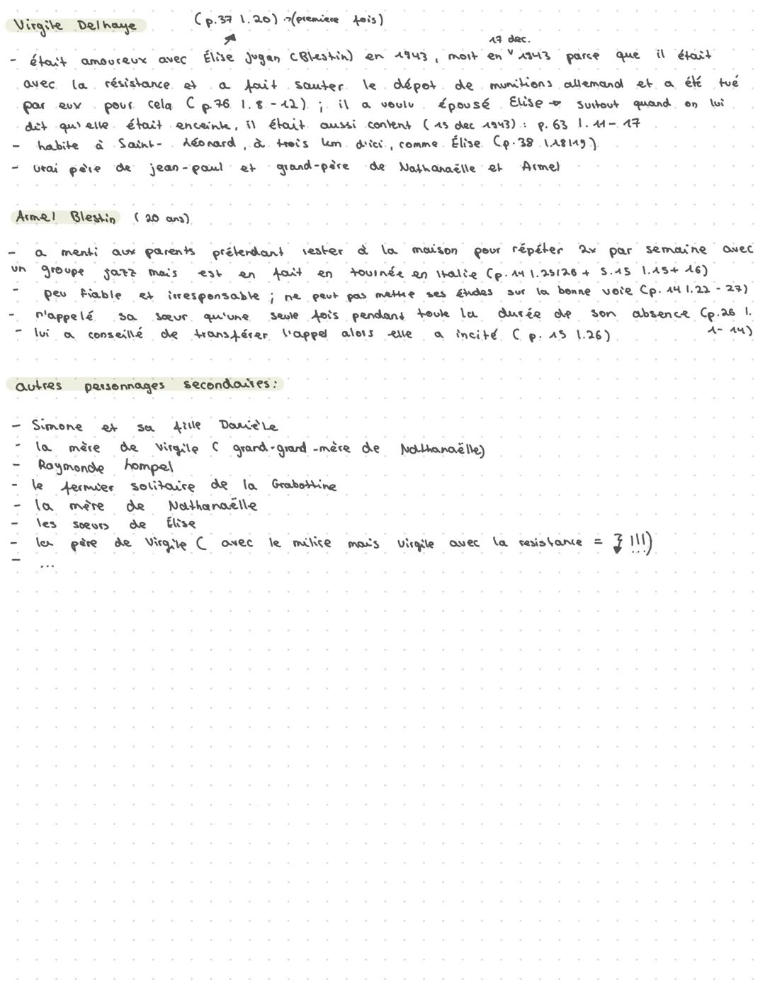 # la protagoniste:
- Nathanaelle Blestin
- 15 ans (p.8 1.23/p.45 1.4)
- fait toujours des cauchemars (p. 131.1-10/p. 67 1.4-7)
- elle aime d