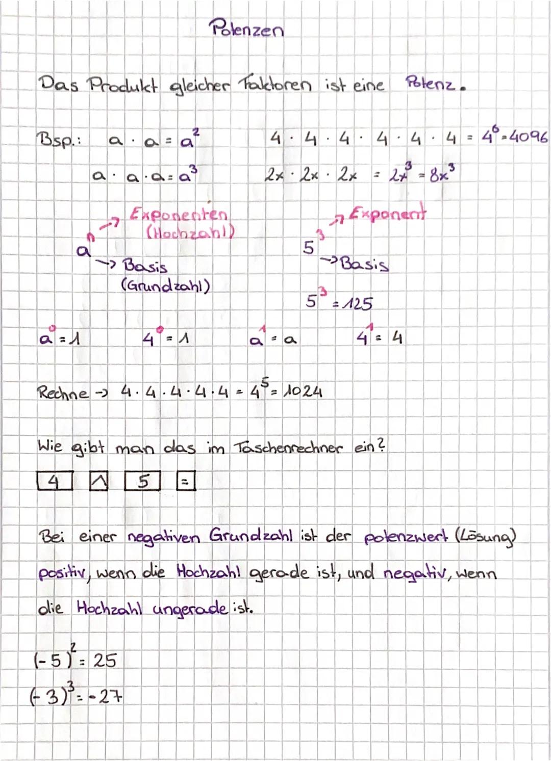 # Potenzen
Das Produkt gleicher Faktoren ist eine Potenz.
Bsp.: a·a = a² 4·4·4·4·4·4 = 4⁶=4096
a·a·a = a³ 2x·2x·2x = 2x³ = 8x³
Exponente