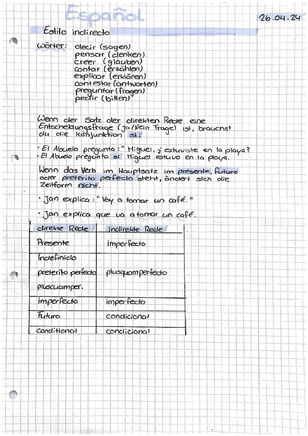 Indirekte Rede spanisch