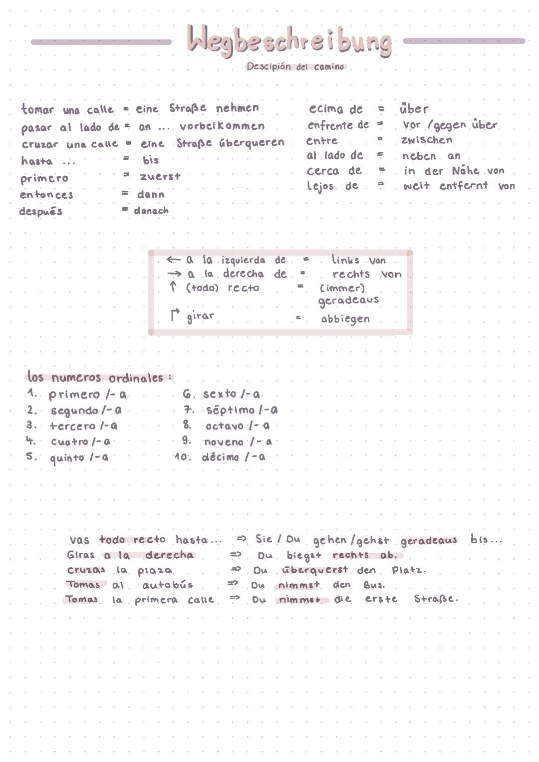 Wegbeschreibung (Spanisch)