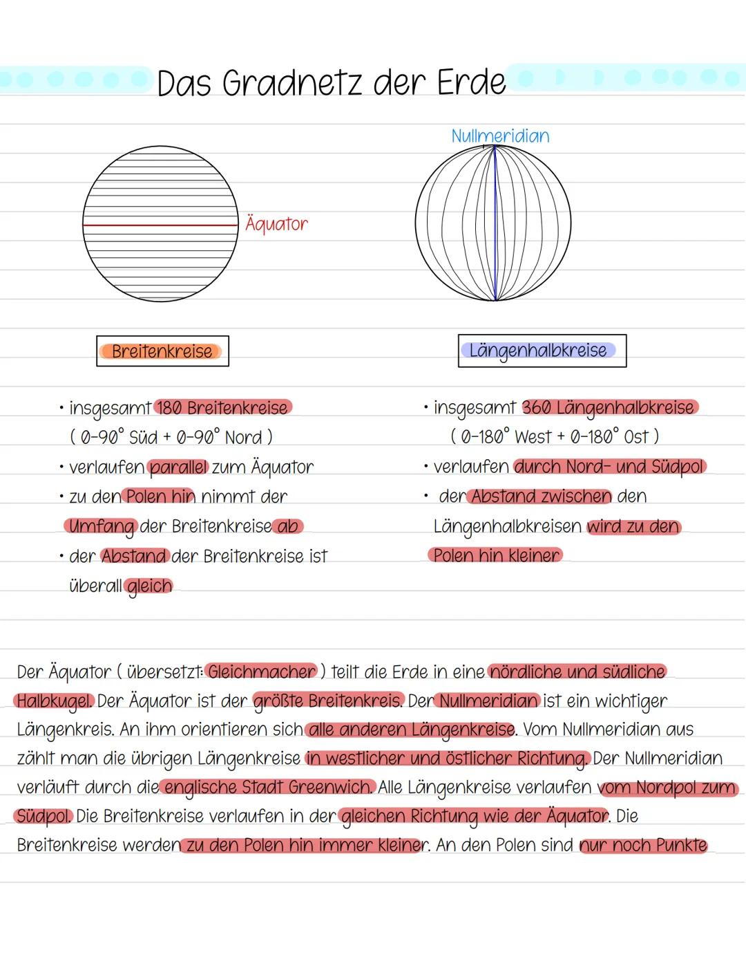 Das Gradnetz der Erde
Breitenkreise
Äquator
• insgesamt 180 Breitenkreise
(0-90° Süd + 0-90° Nord)
• verlaufen parallel zum Äquator
• zu den