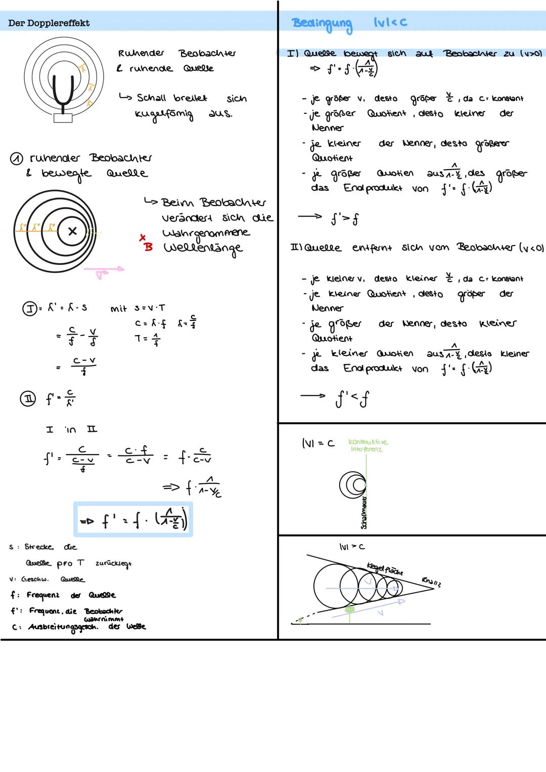 welle :
räumlich & zeitlich periodischer vorgang
breiten sich
.
Wellen
wellenträger
• besteht aus einzelnen aszilatoren (miteinander
082ilat