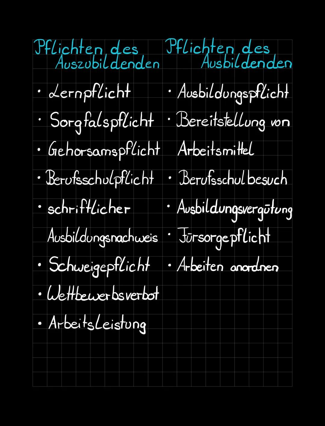 duale Berufsausbildung
Betrieb Berufsschule
• Fachpraxis • Algemeinbildung
• Jachtheorie • Jachtheorie
Fachpraxis
Ende Ende↓
Kammerprü