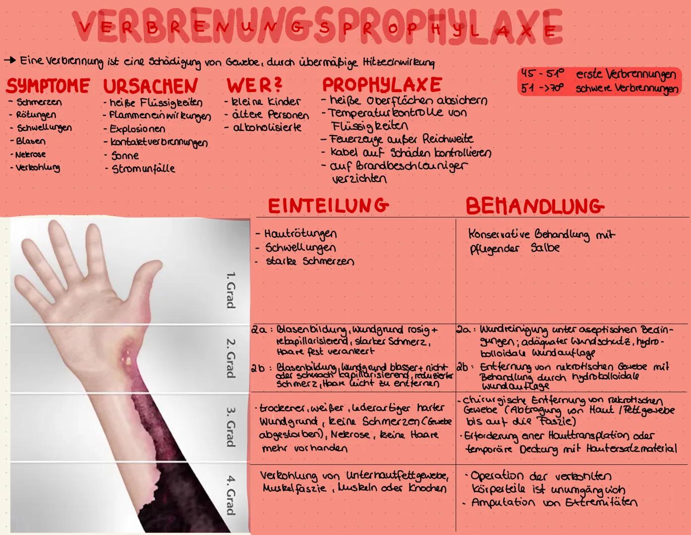 SYMPTOME
Einschränkung der Beugung und
Streckung, beim Anwinkeln und
Abspreizen
Spitzfuß
Schmerzen
erkennbarer widerstand
Gelenk nicht beweg