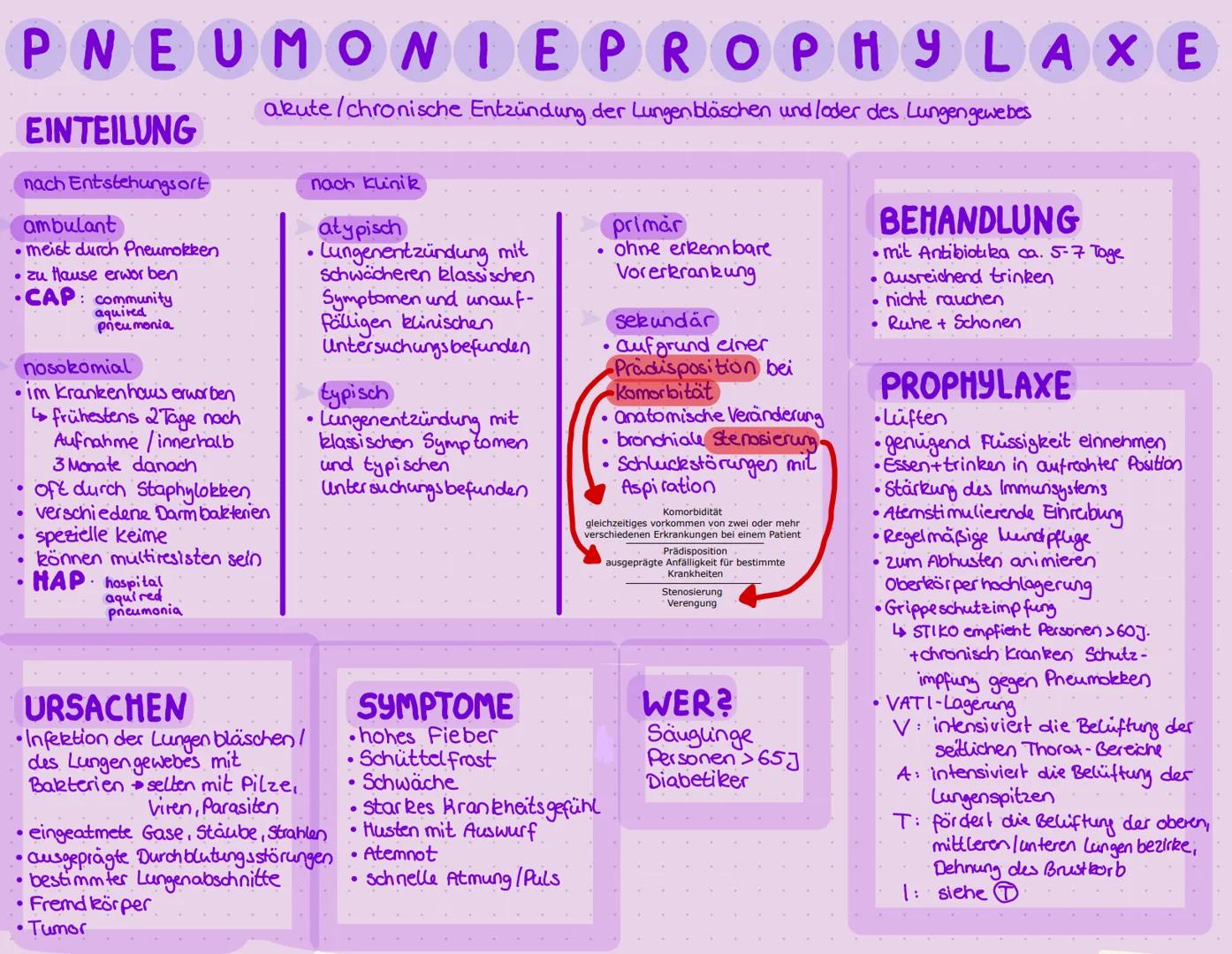 SYMPTOME
Einschränkung der Beugung und
Streckung, beim Anwinkeln und
Abspreizen
Spitzfuß
Schmerzen
erkennbarer widerstand
Gelenk nicht beweg