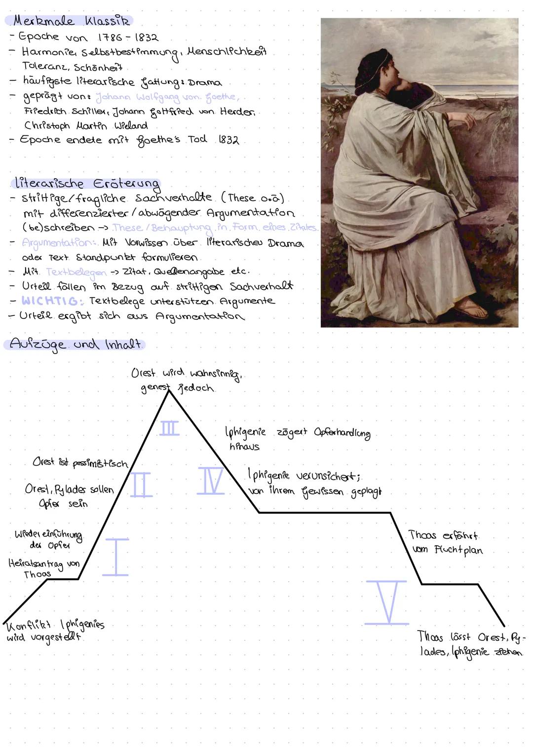 # Iphigenie auf Tauris
Autor: Johann Wolfang von Goethe
Veröffentlichung: 17.87
Jattung: Drama
Epoche Weimarer Klassik
Aufbau: typische