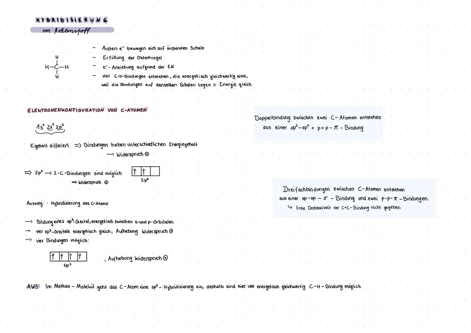HY
O
Verschmelzung/Mischung
von Atomorbitalen eines Atoms zu Hybridorbitalen, durch energetisch günstigere Bindung.
L> Energie eines Molekul