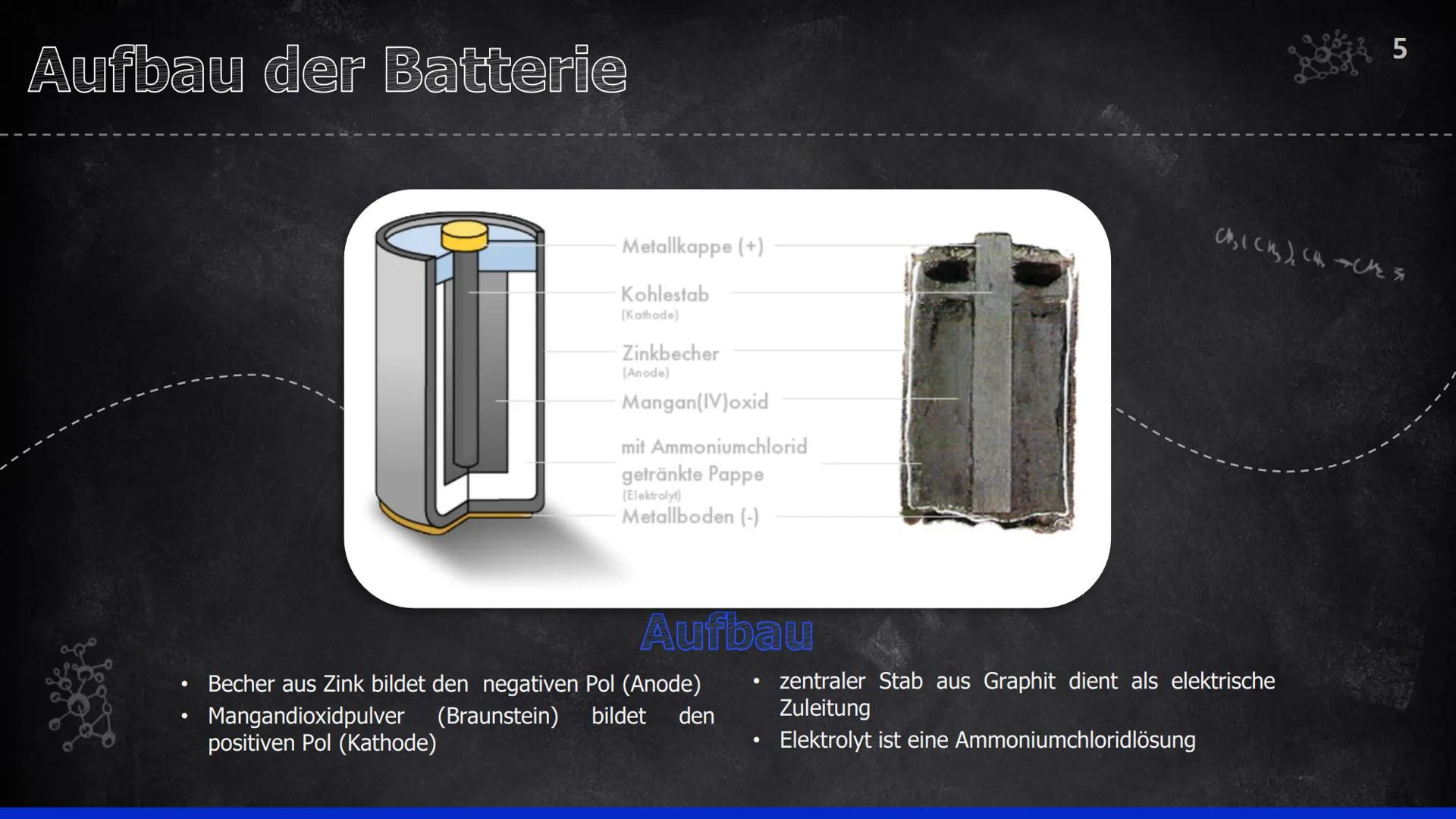 CA₂1 (1₂) CH₂ CM 31
Zink-Kohle-
Batterie
H
сти
L
of
ío.
w, wi
6 th
11157
ismicz-ch=cam
www
ch-chz Vect₂ of +11 Sor
CM₂ Ver
ску на св
0
S.
ch
