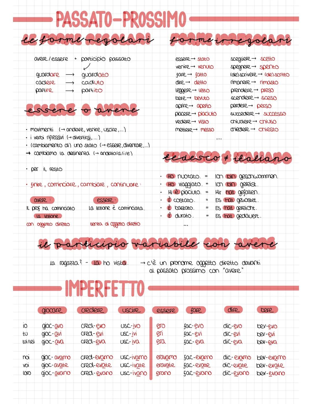 PASSATO-PROSSIMO
le forme regolari sorme irre
forme irregolari
.
.
• movimenti (→ andare, venire, uscire,...)
• i verbi riflessivi (→ divert