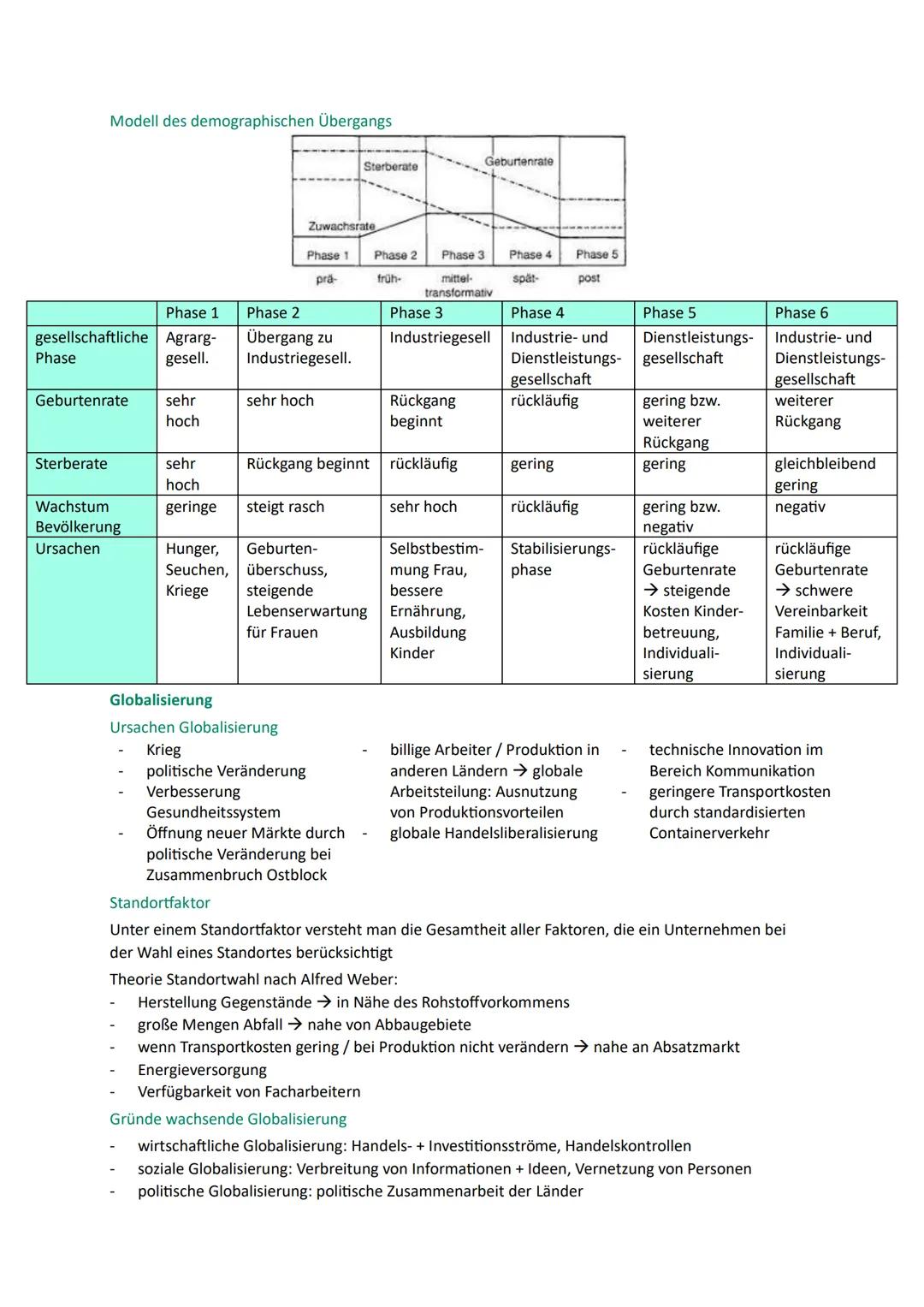 # GEOGRAPHIE III
DISPARITÄRE ENTWICKLUNGEN
Disparität: der Begriff bezeichnet die Unausgeglichenheit der Lebensbedingungen und
Entwicklung