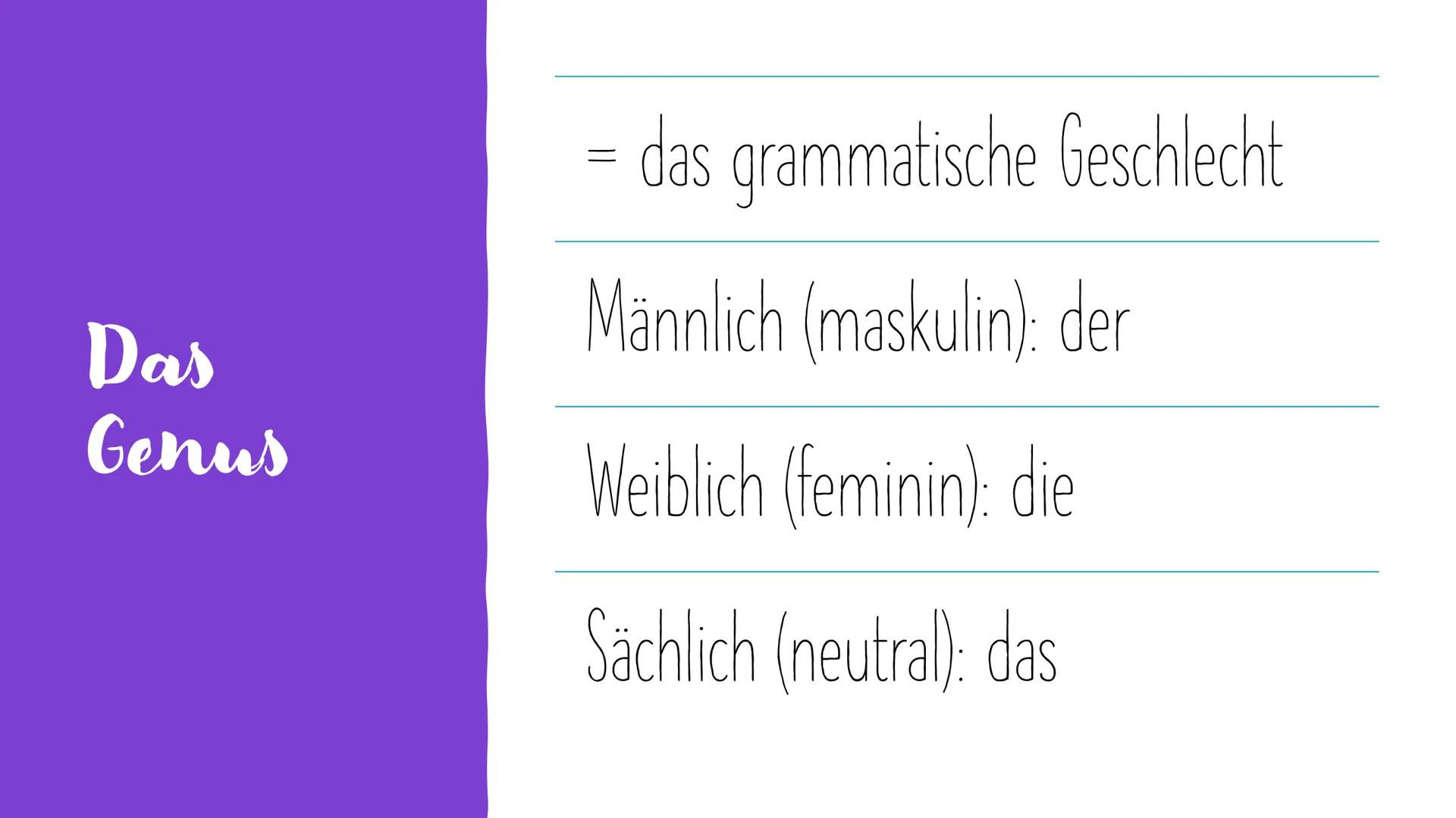 Nomen Nomen
erkennen
Auch Substantive genannt
Namen für Lebewesen, ungelebte Gegenstände
Schreibt mann immer groß
Artikel der, die, das Nume