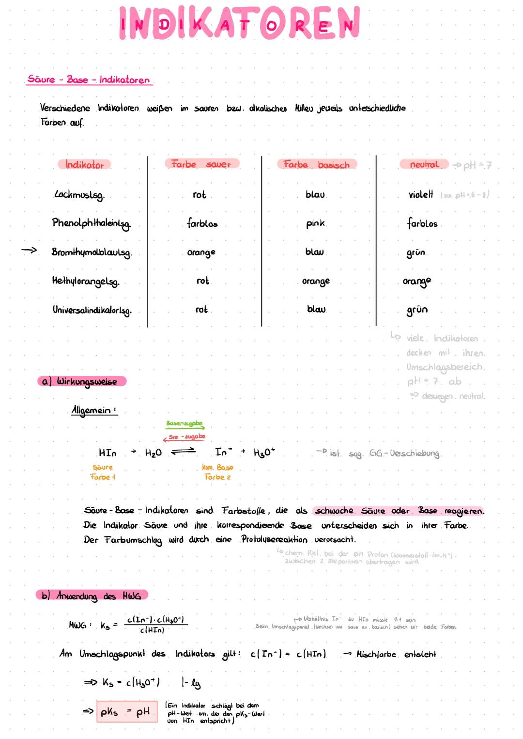 Säure - Base - Indikatoren.
INDIKATOREN
Verschiedene Indikatoren weißen im sauren bzw. alkalischen Miller jeweils unterschiedliche
Farben au