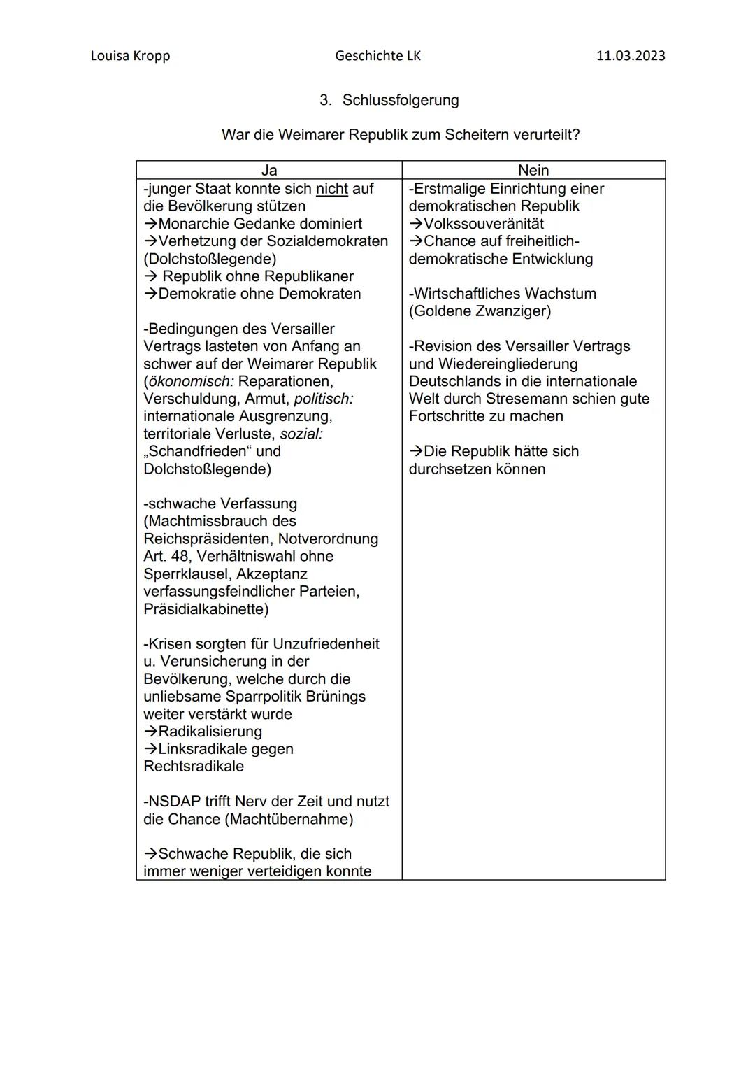Louisa Kropp
Geschichte LK
11.03.2023
War die Weimarer Republik zum Scheitern verurteilt?
Vertiefende Auseinandersetzung mit unterschiedli