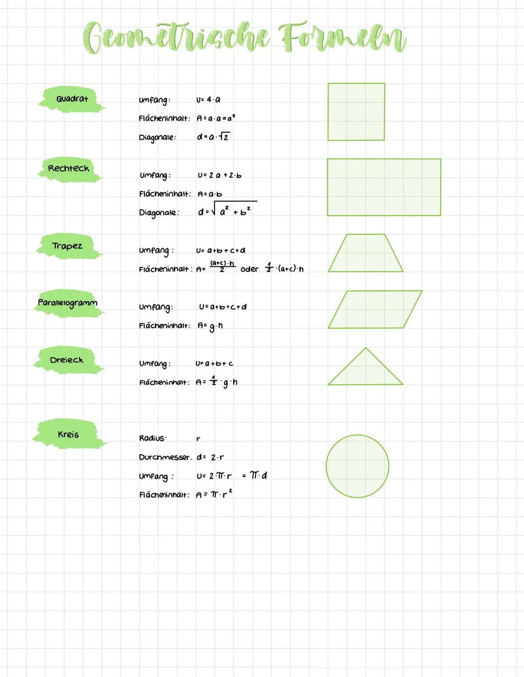# Geometrische Formeln
Quadrat
umfang:
U= 4-a
Flächeninhalt: A=a-a=a²
Diagonale:
d=a.12
Rechteck
Umfang:
U=2a +26
Flächeninhalt: A=ab