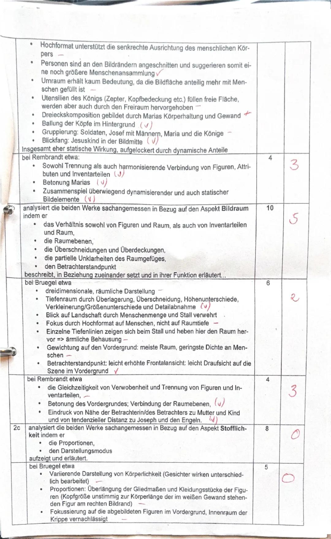 Klausur Kunst LK Q1
Thema: Künstlerisch gestaltete Phänomene als Konstruktion von Wirklichkeit in individuellen und ge-
sellschaftlichen K