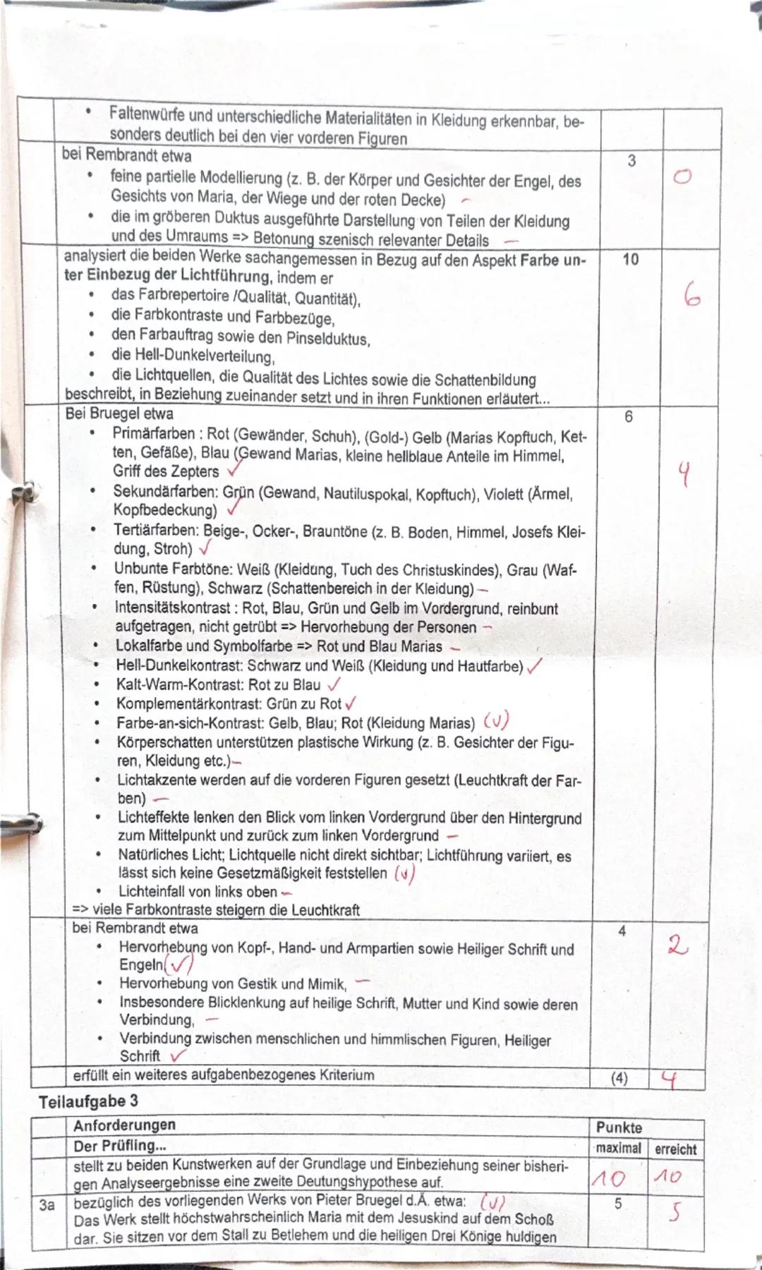 Klausur Kunst LK Q1
Thema: Künstlerisch gestaltete Phänomene als Konstruktion von Wirklichkeit in individuellen und ge-
sellschaftlichen K