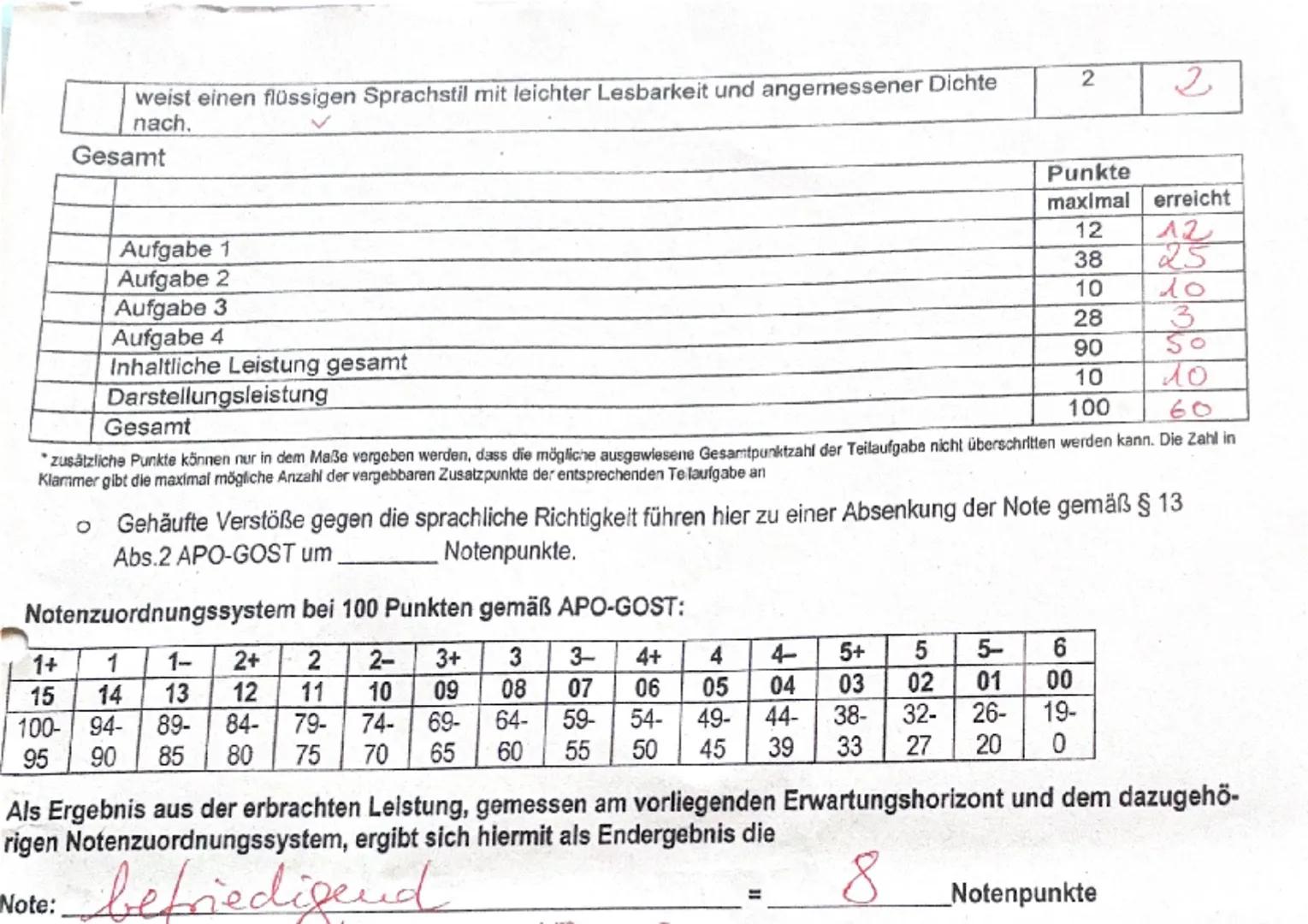 Klausur Kunst LK Q1
Thema: Künstlerisch gestaltete Phänomene als Konstruktion von Wirklichkeit in individuellen und ge-
sellschaftlichen K