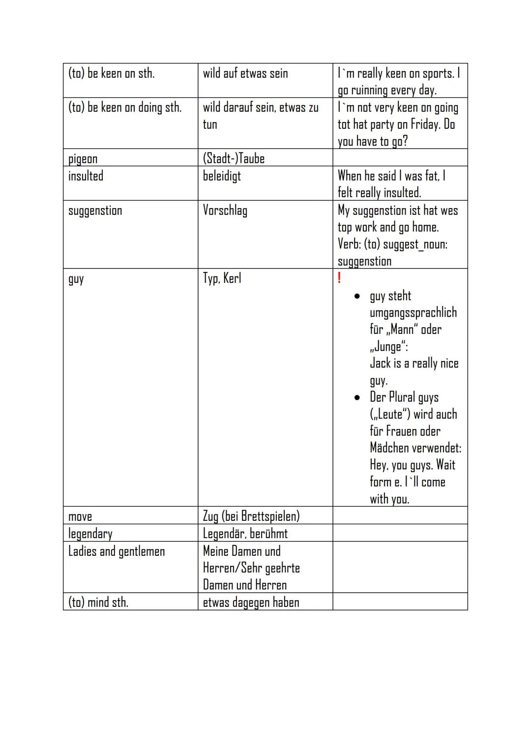 ENGLISH
borough
UNIT 1-INSITE NEW YORK (VOCABULаry)
DEUTSCH
(Stadt-) Bezirk
Beispiele/Merksätze
Manhatten is one of New
York City's five bor
