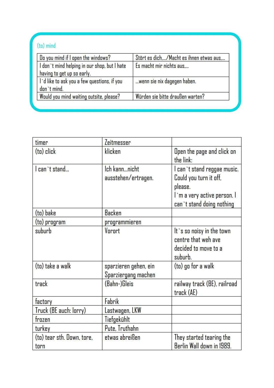 ENGLISH
borough
UNIT 1-INSITE NEW YORK (VOCABULаry)
DEUTSCH
(Stadt-) Bezirk
Beispiele/Merksätze
Manhatten is one of New
York City's five bor