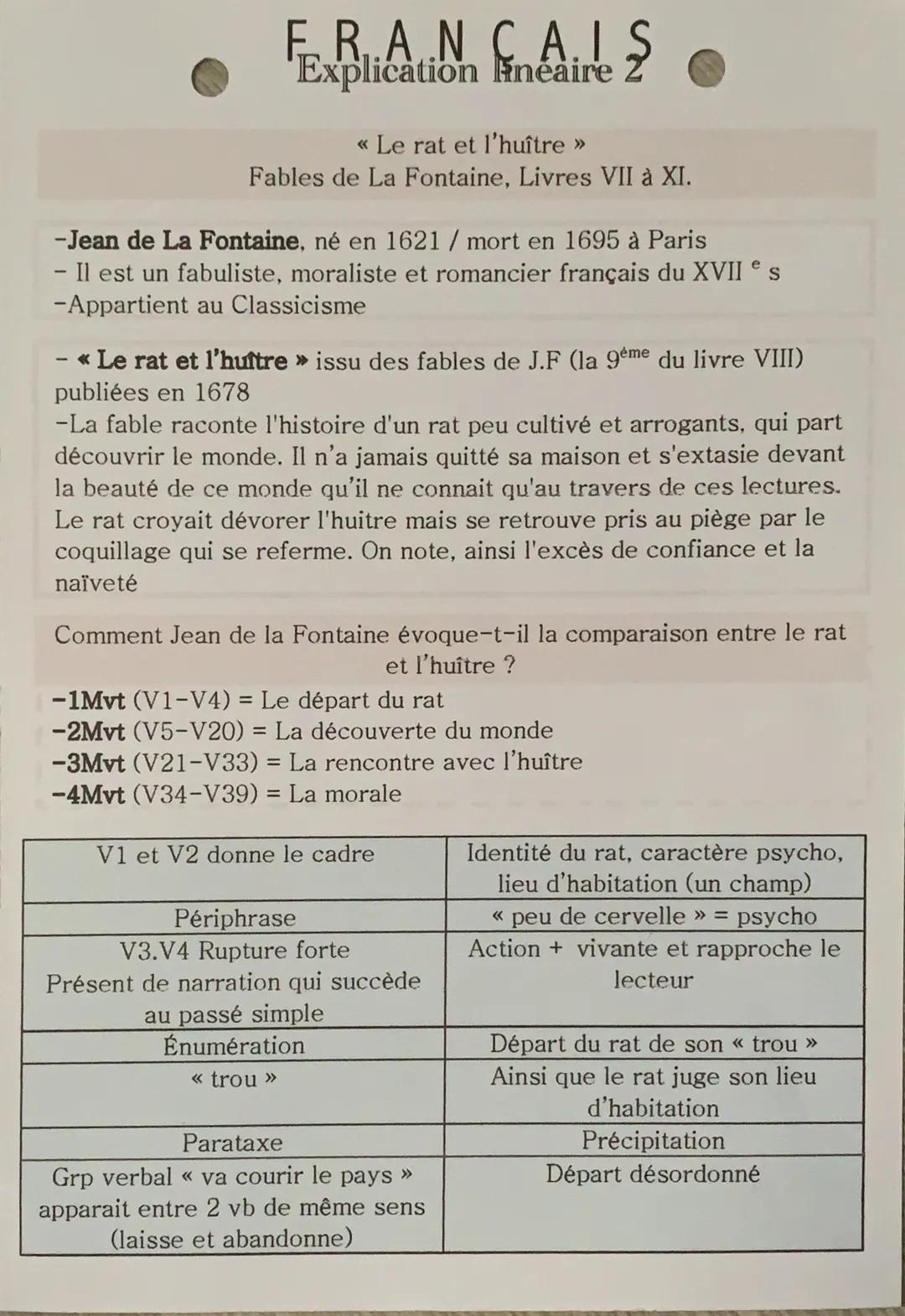 # FRANÇAIS
Explication Enéaire 2
<<< Le rat et l'huître >>>
Fables de La Fontaine, Livres VII à XI.
-Jean de La Fontaine, né en 1621 / mor