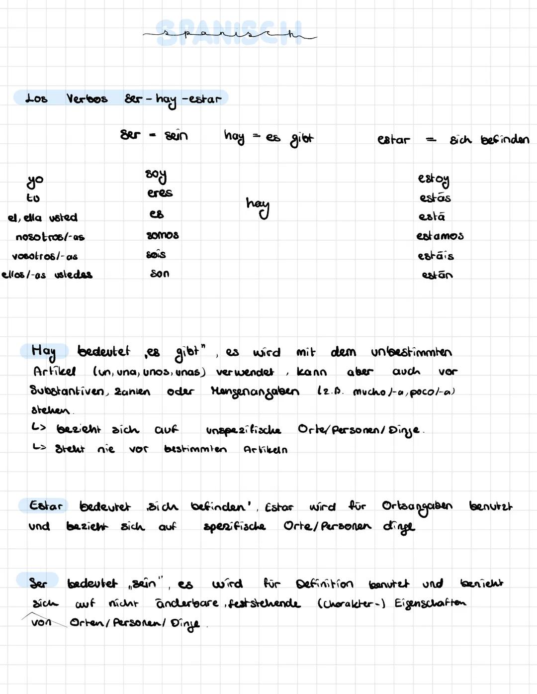 Los
yo
to
el, ella usted
nosotros/-as
vosotros/-as
Verbos
ellos/-as ustedes
Estar
und
Ser
ser-hay-estar
stehen.
L> bezieht sich
L= Steht nie