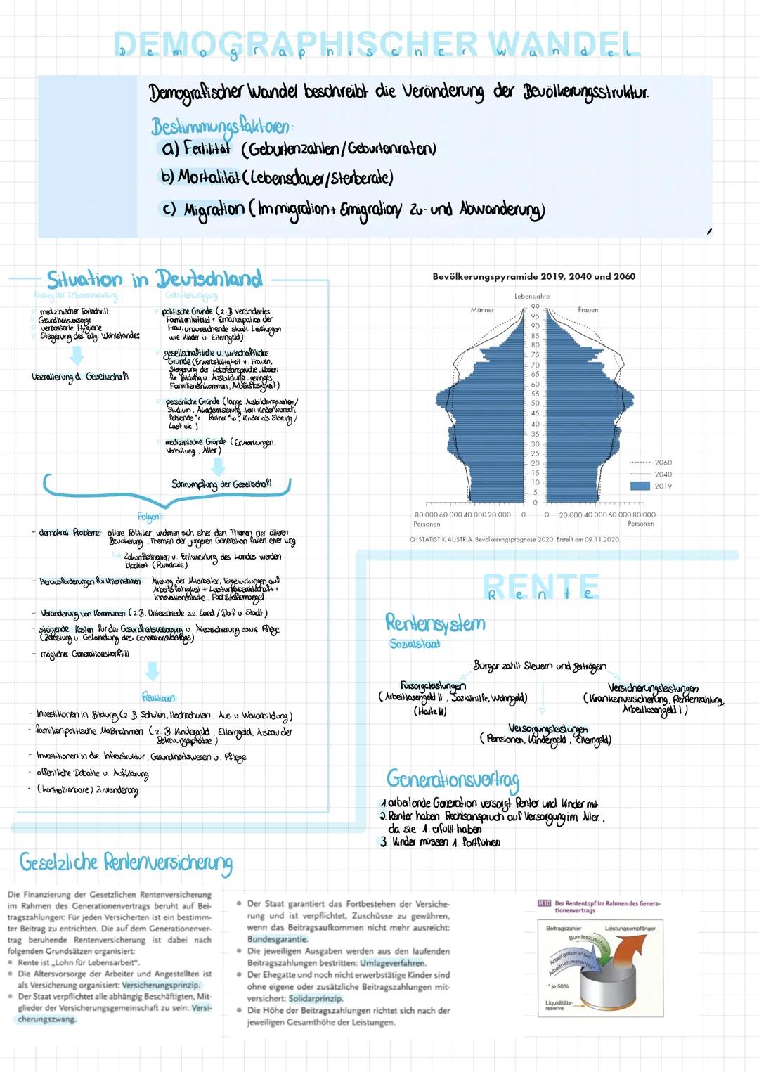 # DEMOGRAPHISCHER WANDEL
Demografischer Wandel beschreibt die Veränderung der Bevölkerungsstruktur.
Bestimmungsfaktoren
a) Fertilitat (Geb