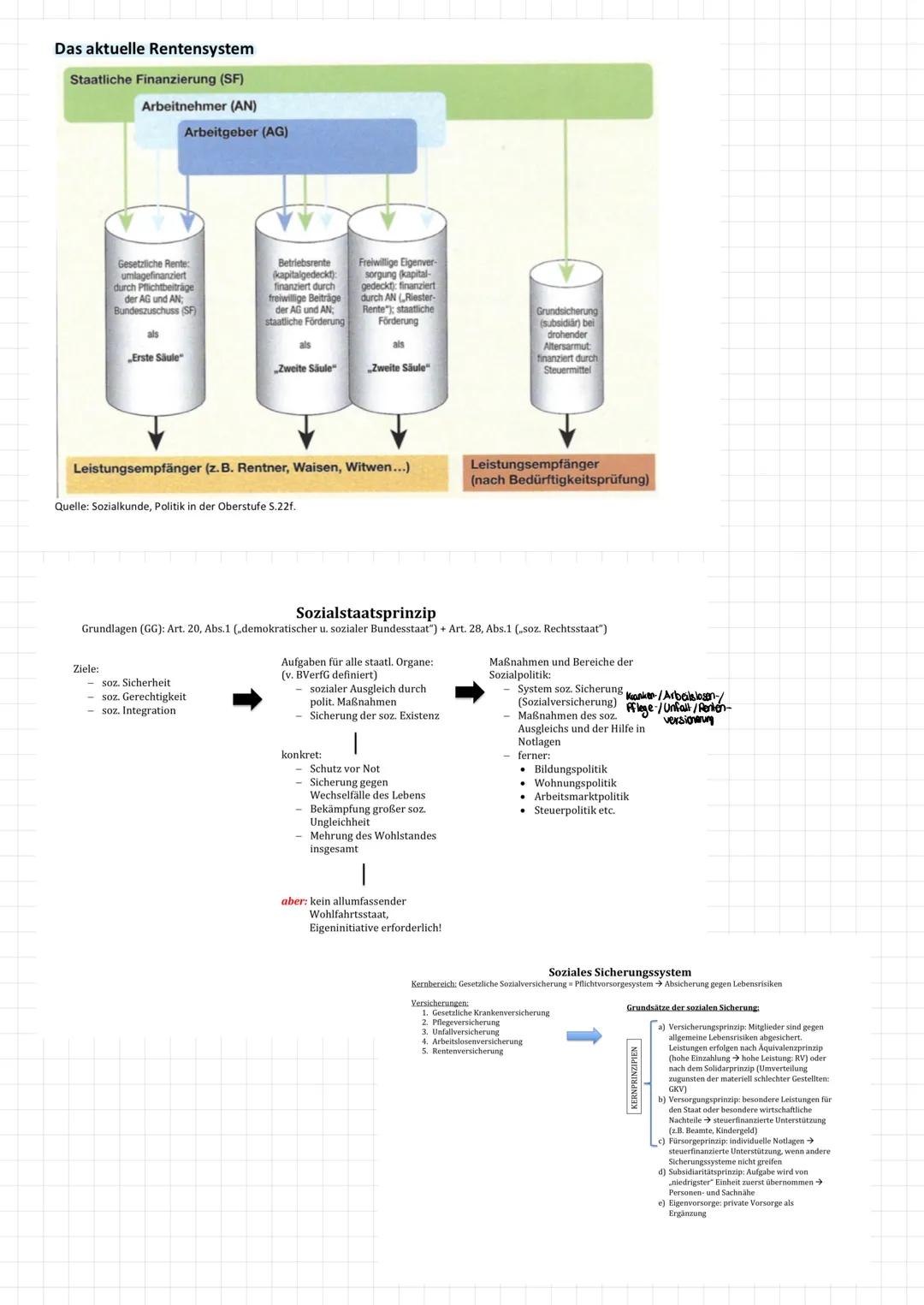 # DEMOGRAPHISCHER WANDEL
Demografischer Wandel beschreibt die Veränderung der Bevölkerungsstruktur.
Bestimmungsfaktoren
a) Fertilitat (Geb