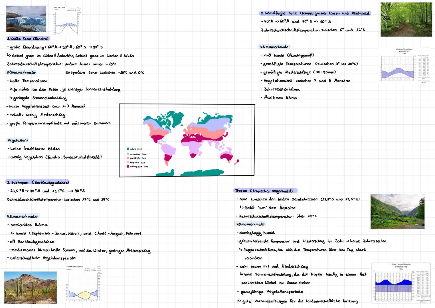 R
1. Kalte Zone (Tundra)
-grobe Einordnung: 60°N -> 90° N; 60° S →> 90° S
L> Gebiel ganz im Süden Antarktis, Gebiet ganz im Norden & Arktis