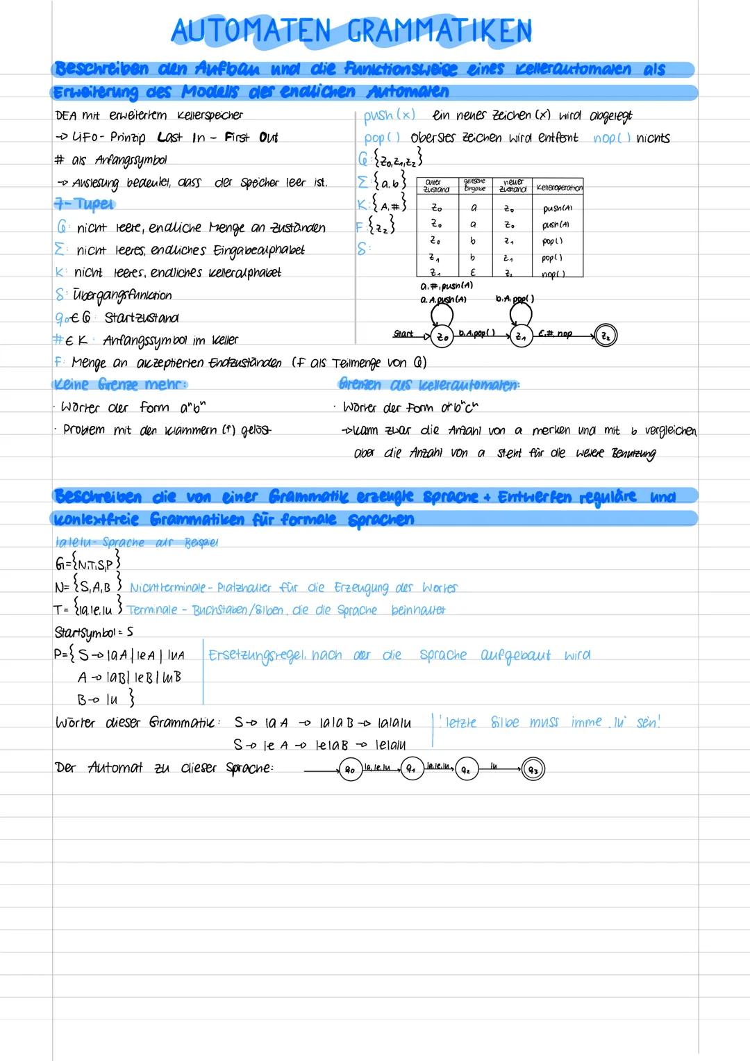 # AUTOMATEN GRAMMATIKEN
Beschreiben den Aufbau und die functionsweise eines deterministischen
endlichen Automaren DEA
→es ist eindeutig fe