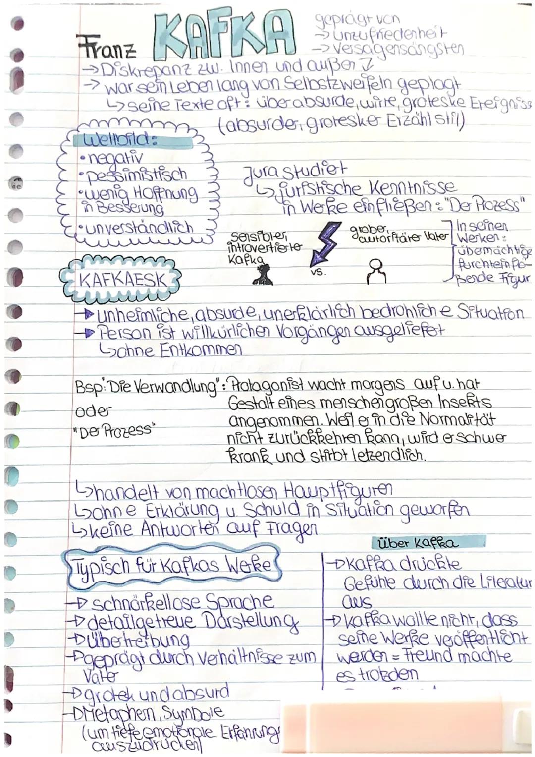Franz
# KAFKA
→ geprägt von
* Unzufriedenheit
* Versagensängsten
→ Diskrepanz zw. Innen und außer
→ war sein Leben lang von Selbstzweif