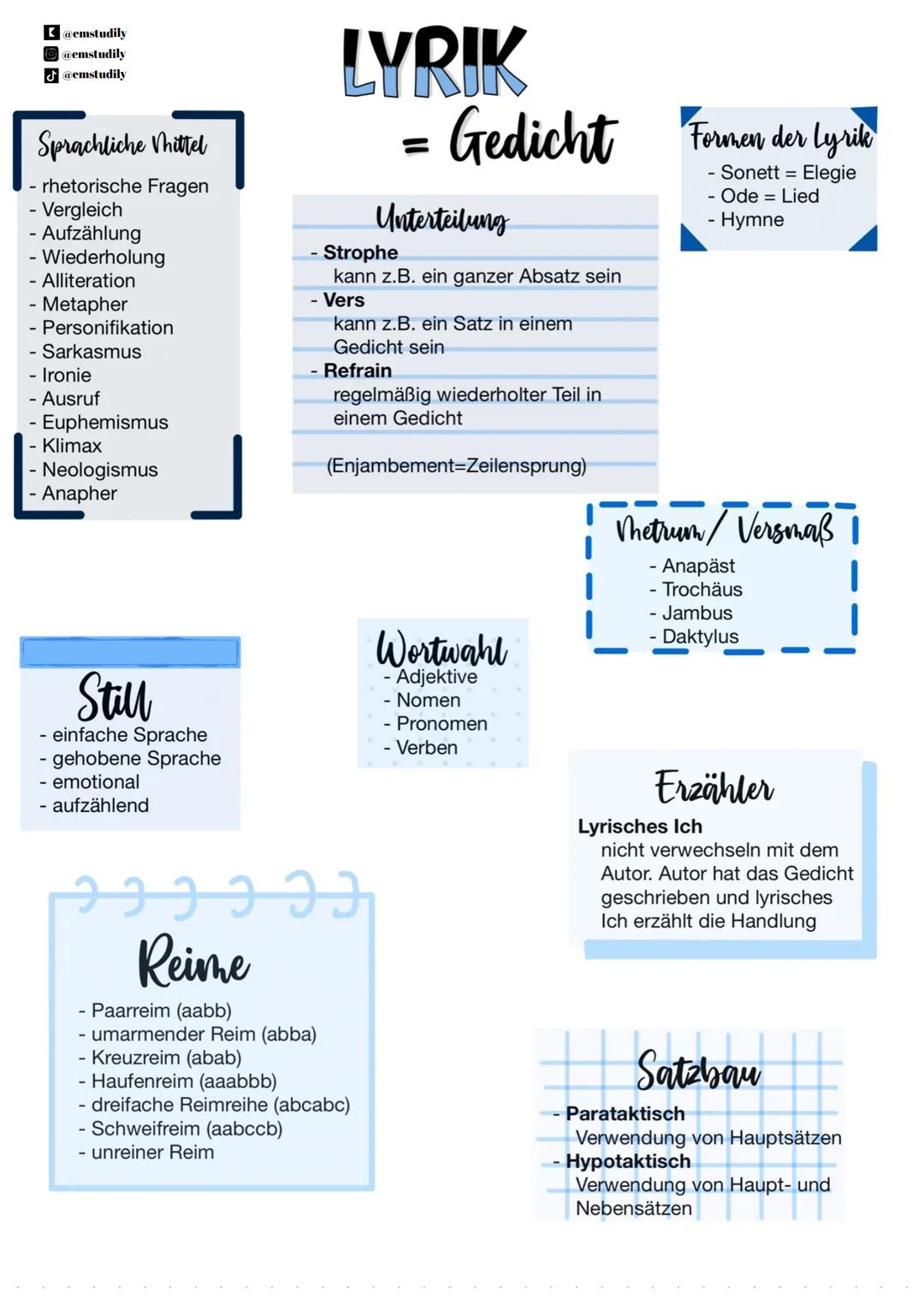 @emstudily
@emstudily
@emstudily
# GEDICHTSANALYSE
## Was macht man in einer Gedichtsanalyse:
Man untersucht ein Gedicht auf seinen Inhalt,