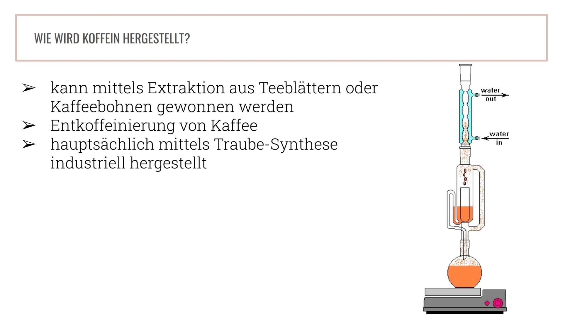 Koffein
Eine Präsentation von Selin TABLE OF CONTENTS
01
02
03
Koffein
Was ist Koffein überhaupt?
Gewinnung
Wie wird Koffein hergestellt?
Ge