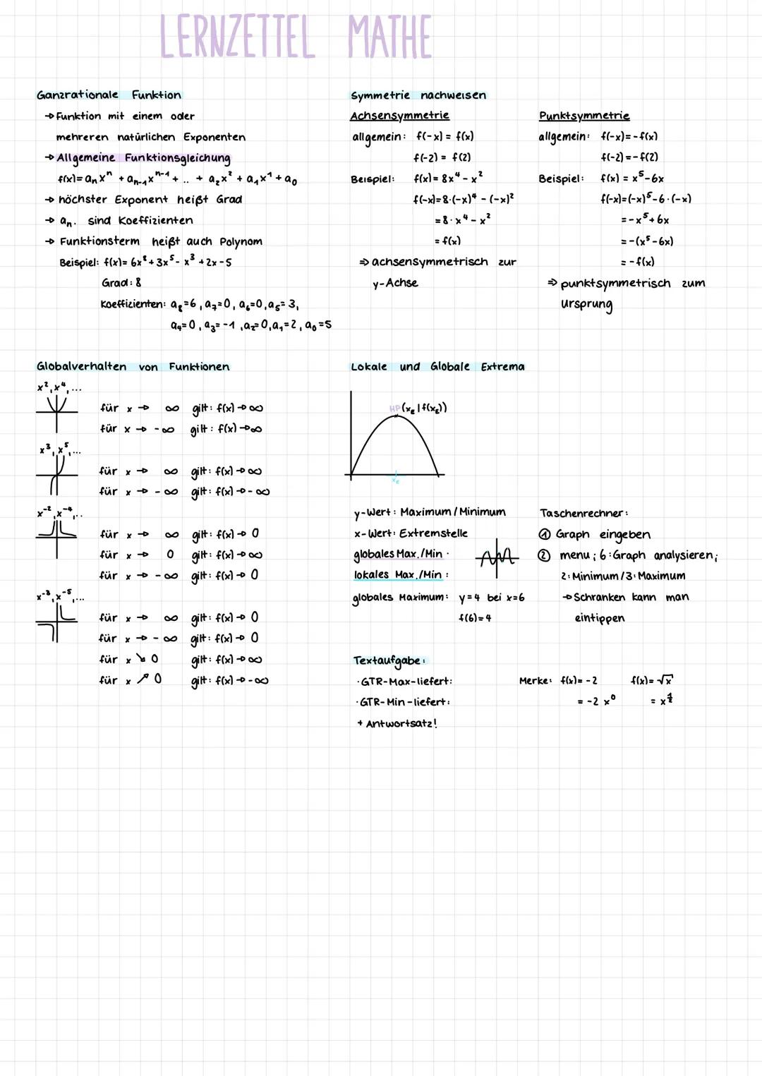 # LERNZETTEL MATHE
Ganzrationale Funktion
- Funktion mit einem oder
mehreren natürlichen Exponenten
→Allgemeine Funktionsgleichung
f(x)