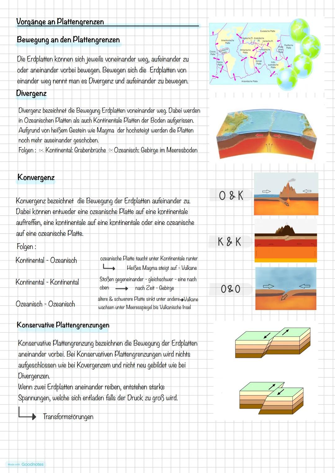 Vorgänge an Plattengrenzen
Bewegung an den Plattengrenzen
Die Erdplatten können sich jeweils voneinander weg, aufeinander zu
oder aneinander