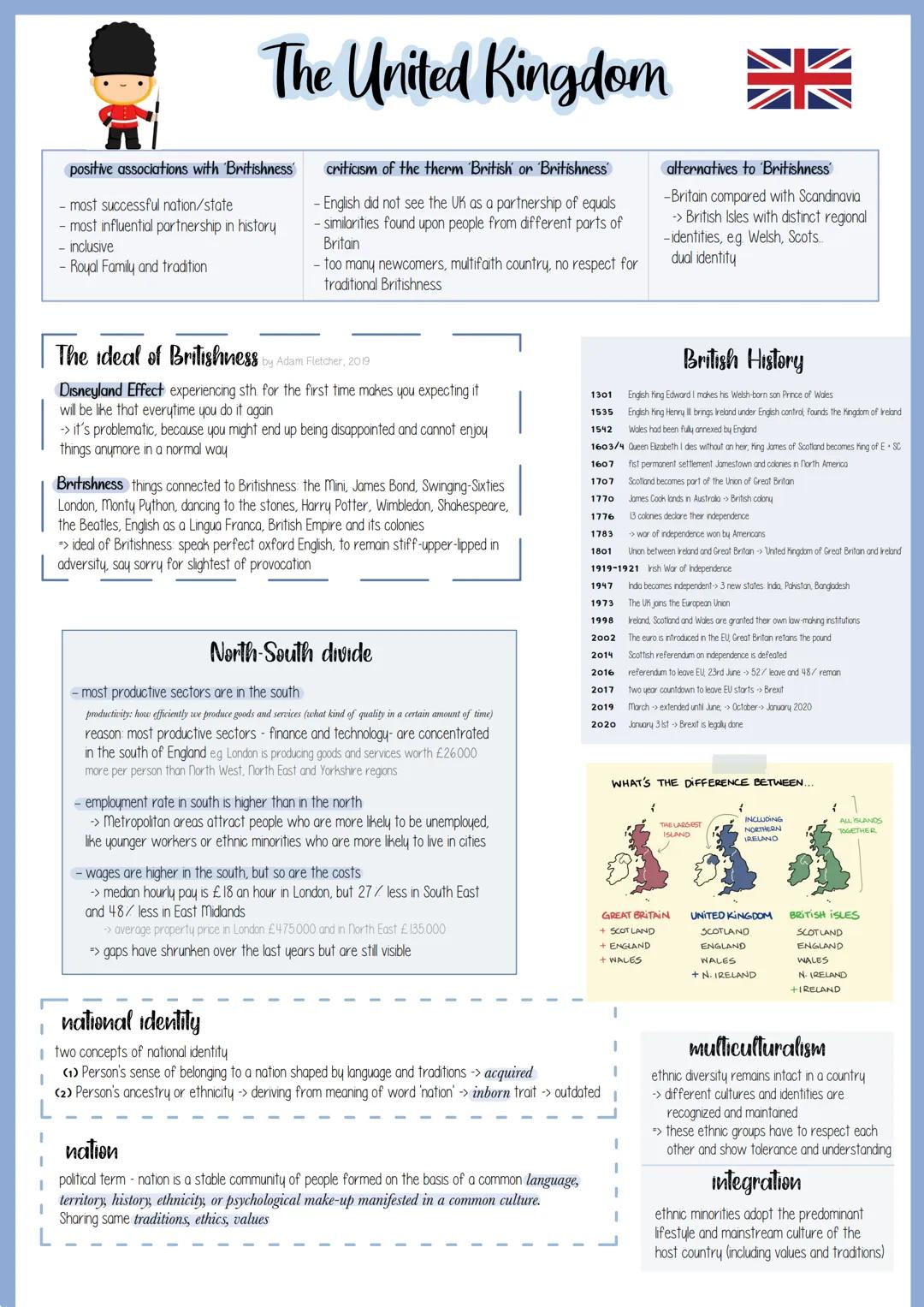 # The United Kingdom
positive associations with 'Britishness criticism of the therm 'British or 'Britishness alternatives to 'Britishness