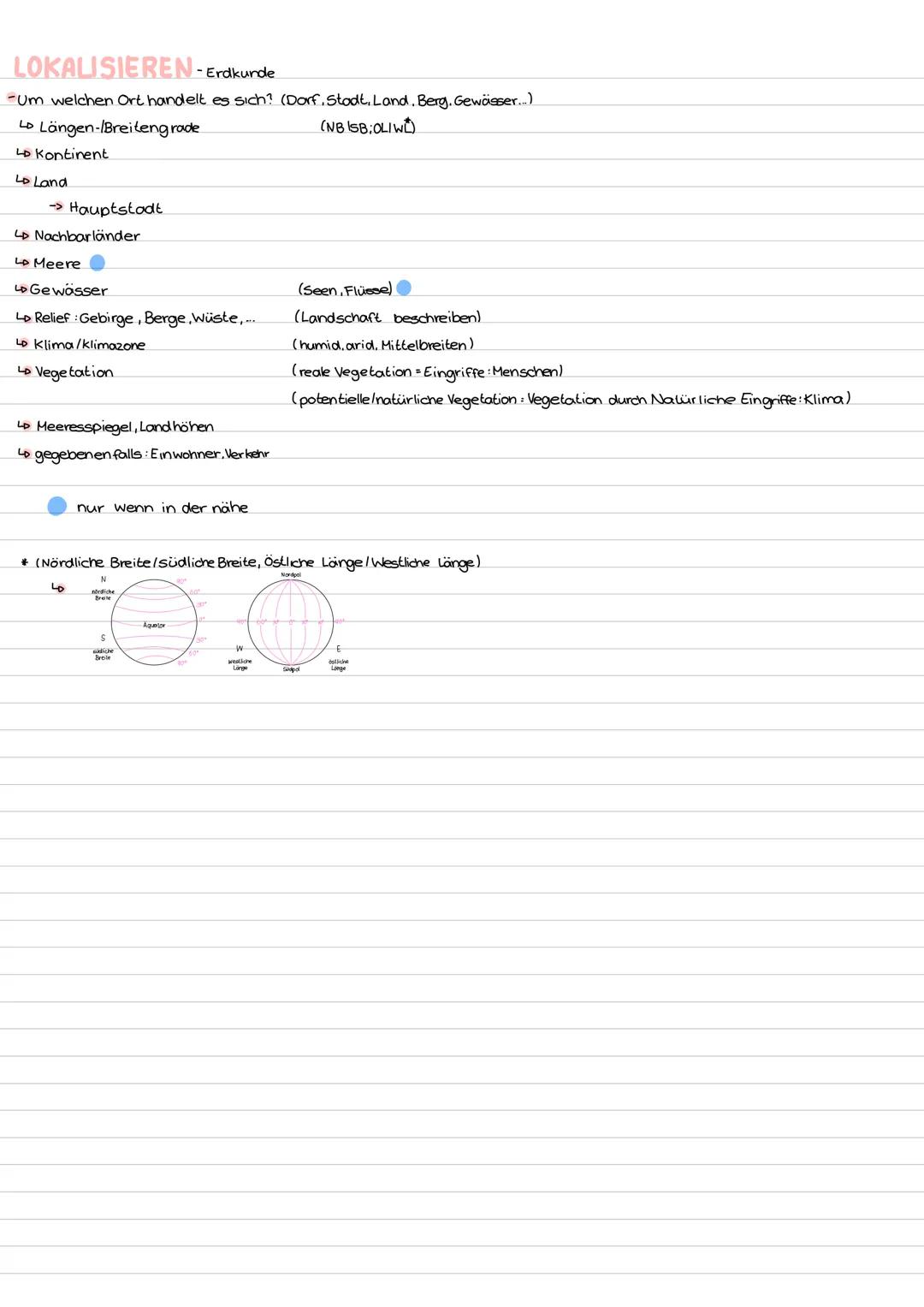 LOKALISIEREN-E
- Erdkunde
-Um welchen Ort handelt es sich? (Dorf, Stadt, Land, Berg. Gewässer....)
LD Längen-/Breitengrade
(NB ISB: OLIW)
LD