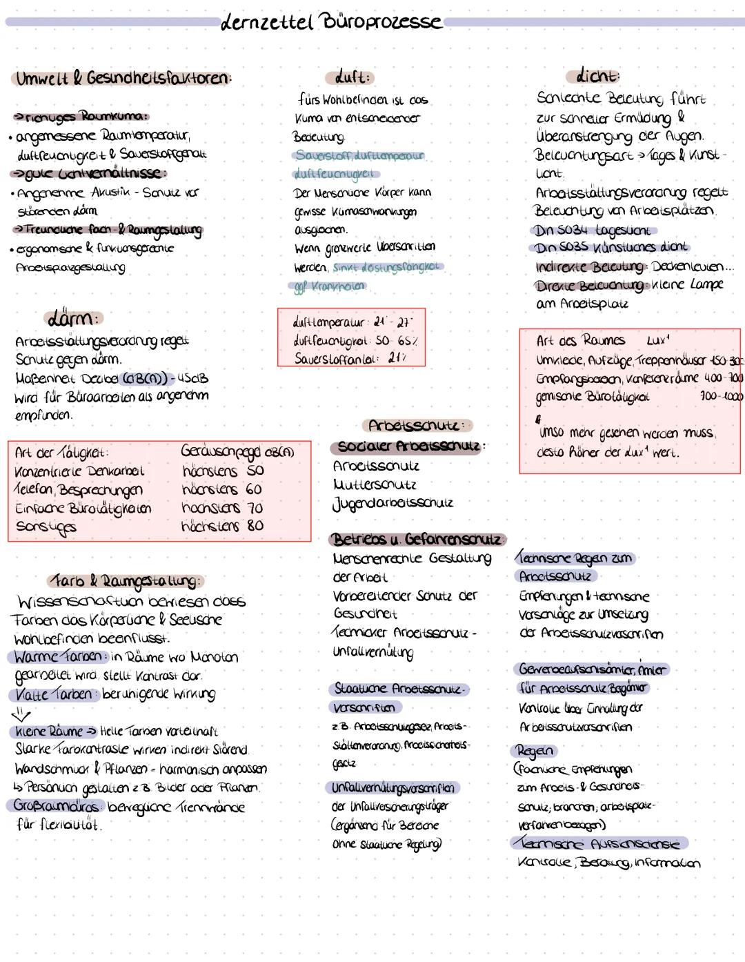dernzettel Büroprozesse
Umwelt & Gesundheitsfaktoren:
rionuges Roumkuma:
• angemessene Raumiemperatur,
Luftfeucnugreit & Saverstoffgenalt
g