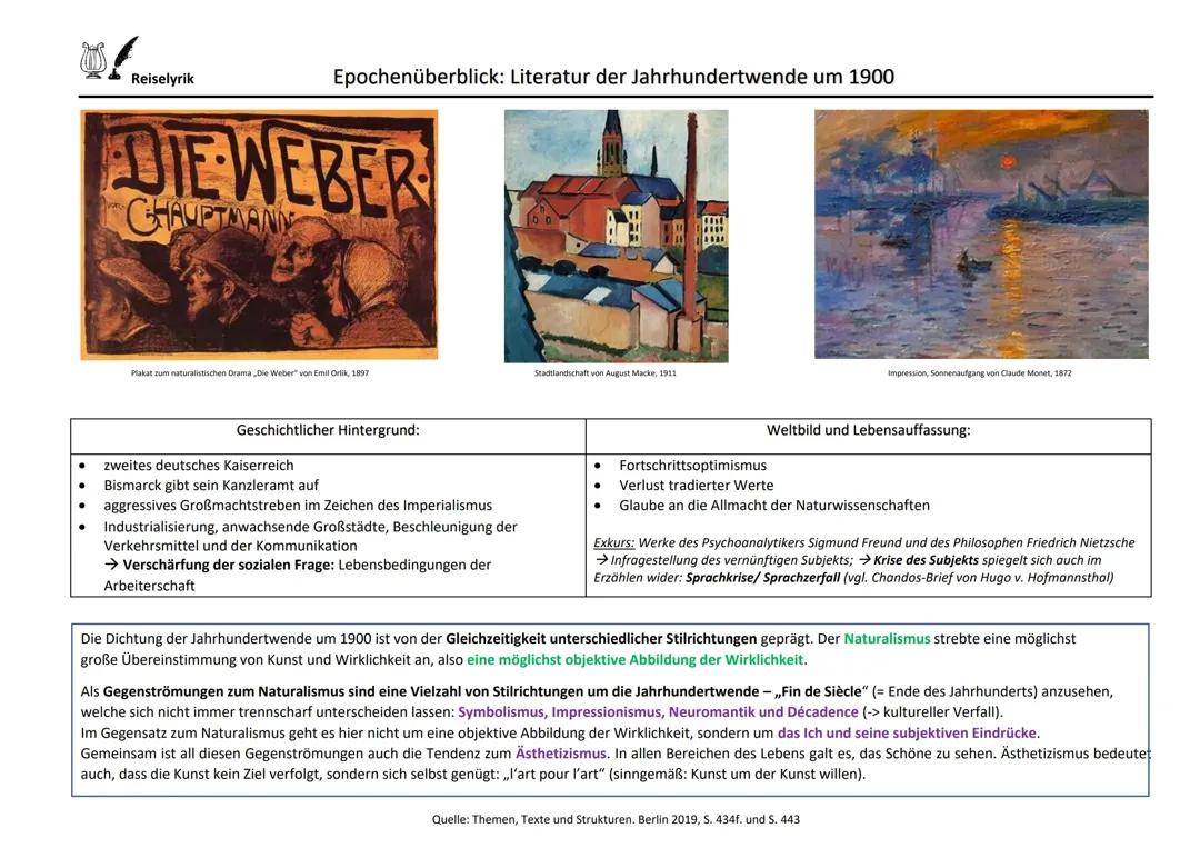 Epochenüberblick: die Jahrhundertwende um 1900