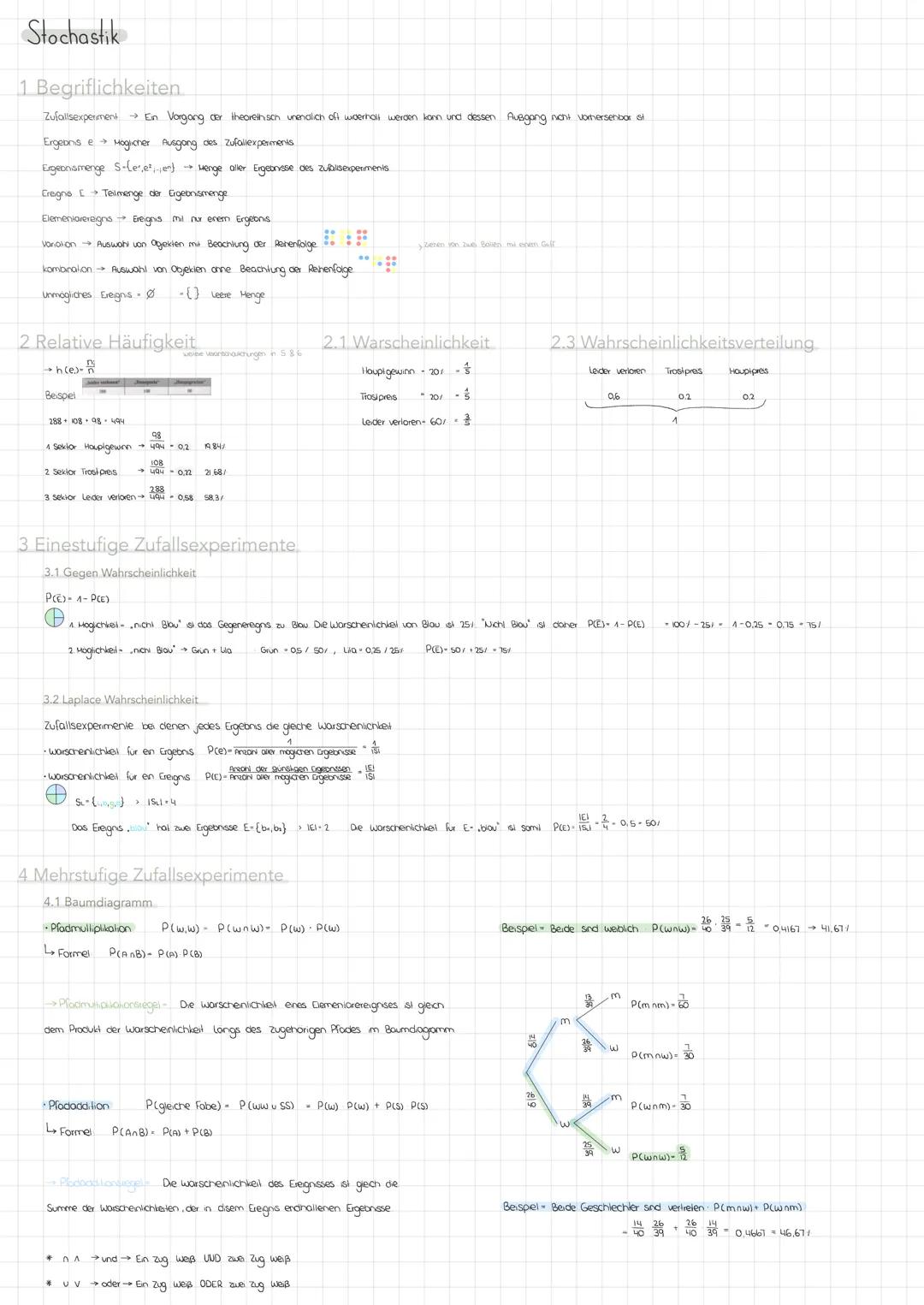 Stochastik
1 Begriflichkeiten
Zufallsexperiment $\rightarrow$ En Vorgang der theoreinson unendlich off woernall werden kann und dessen Aus
